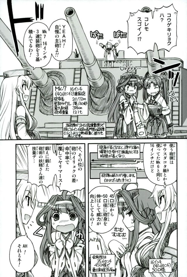 (C90) [EINSATZ GRUPPE, MANITOU (Charlie Nishinaka, Nakajima Rei)] GunKan Kansaiki no Himitsu Soushuuhen Sono 5 (Kantai Collection -KanColle-) 42