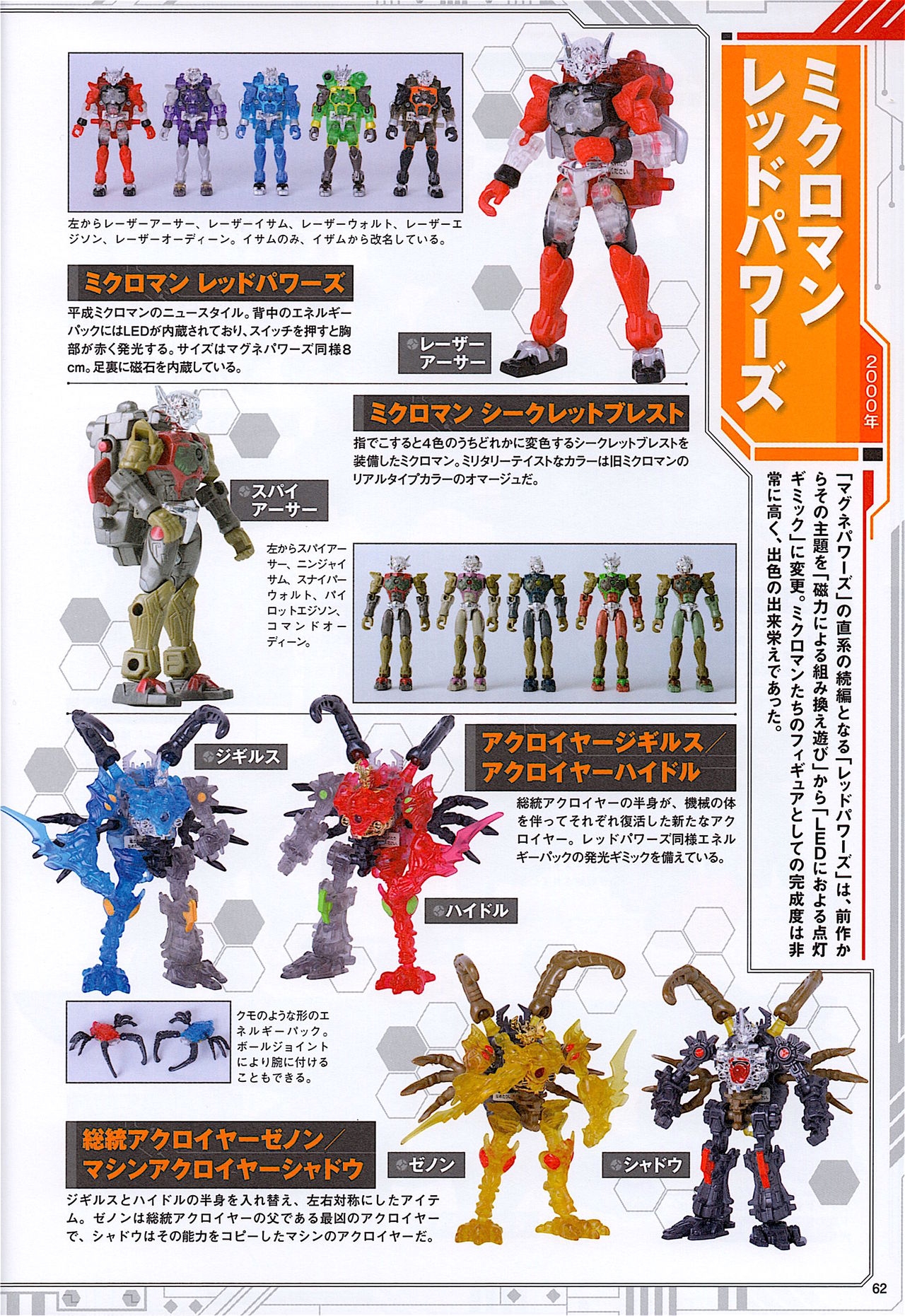 Takara SF Land Evolution 62