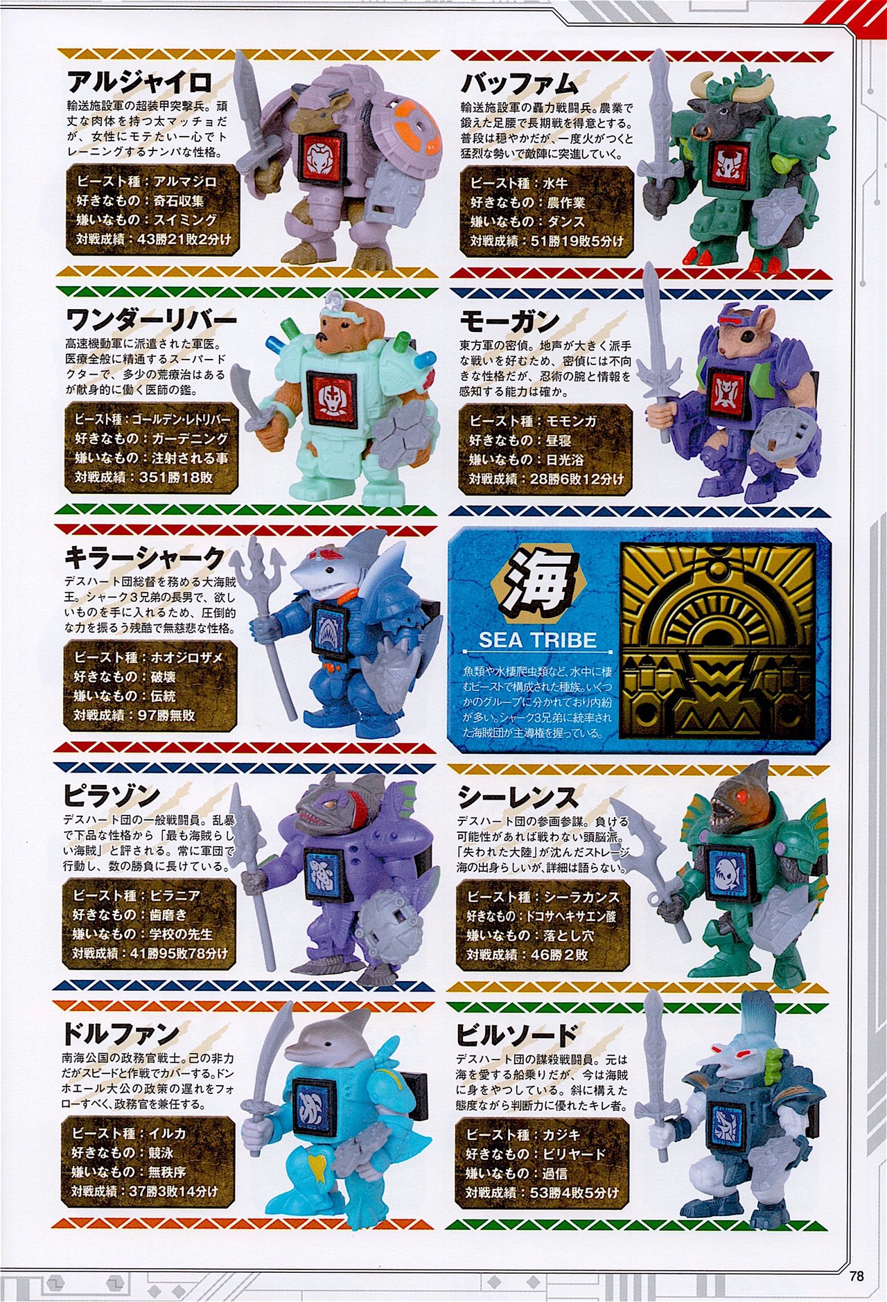 Takara SF Land Evolution 79