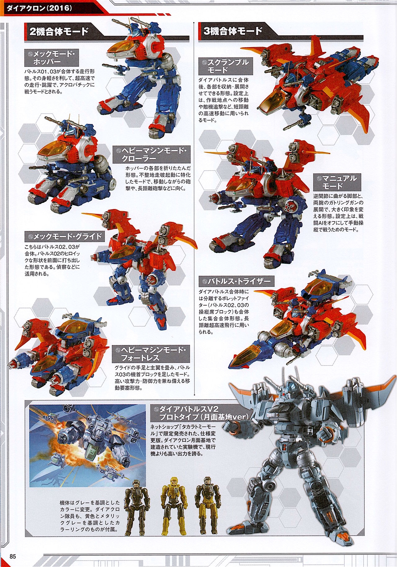 Takara SF Land Evolution 86