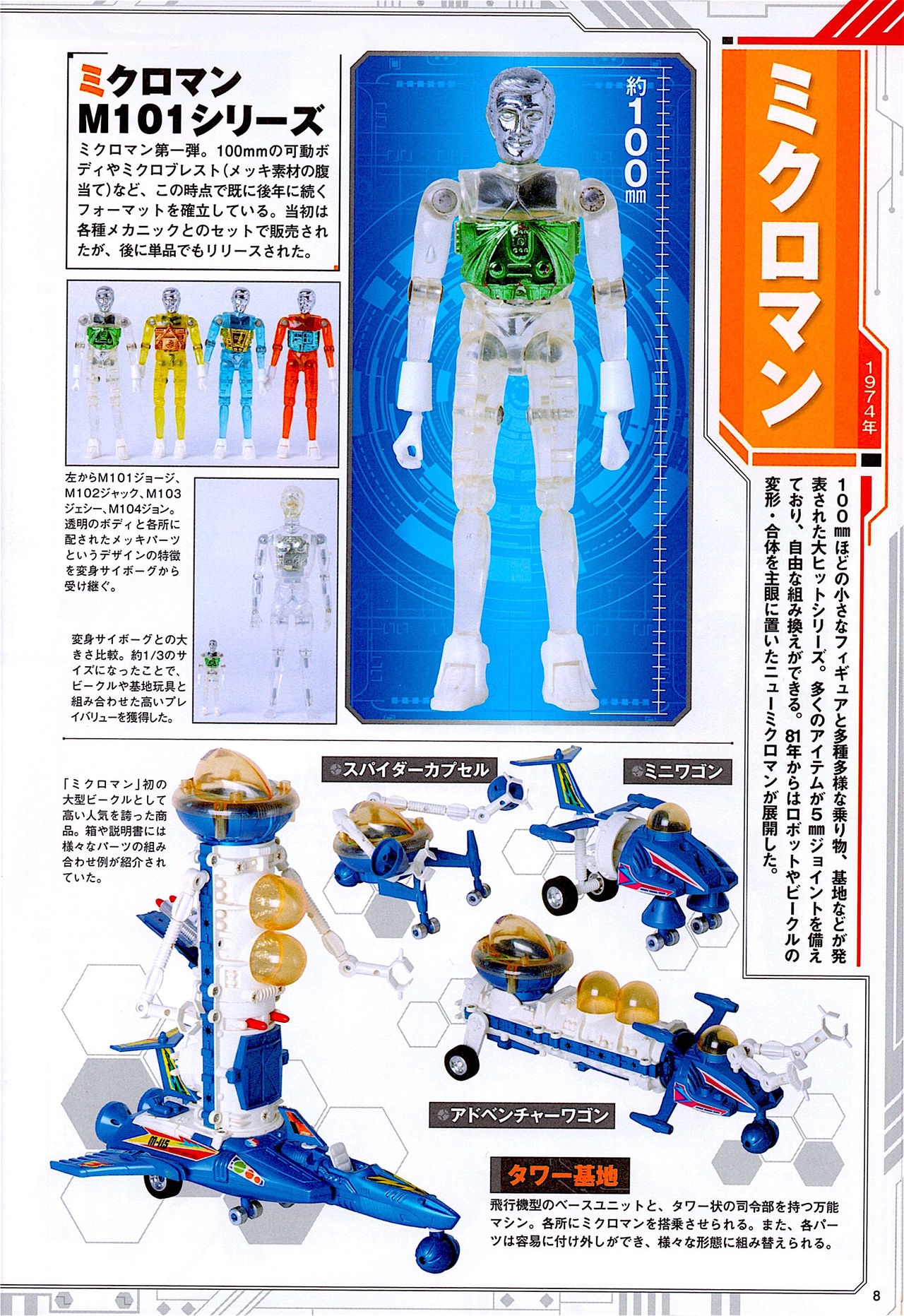 Takara SF Land Evolution 8