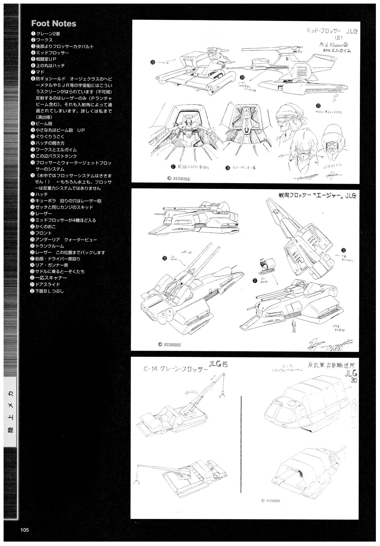 Heavy Metal L-Gaim Documents Collection 116