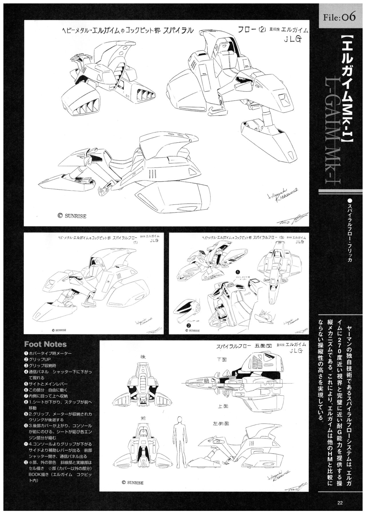 Heavy Metal L-Gaim Documents Collection 29