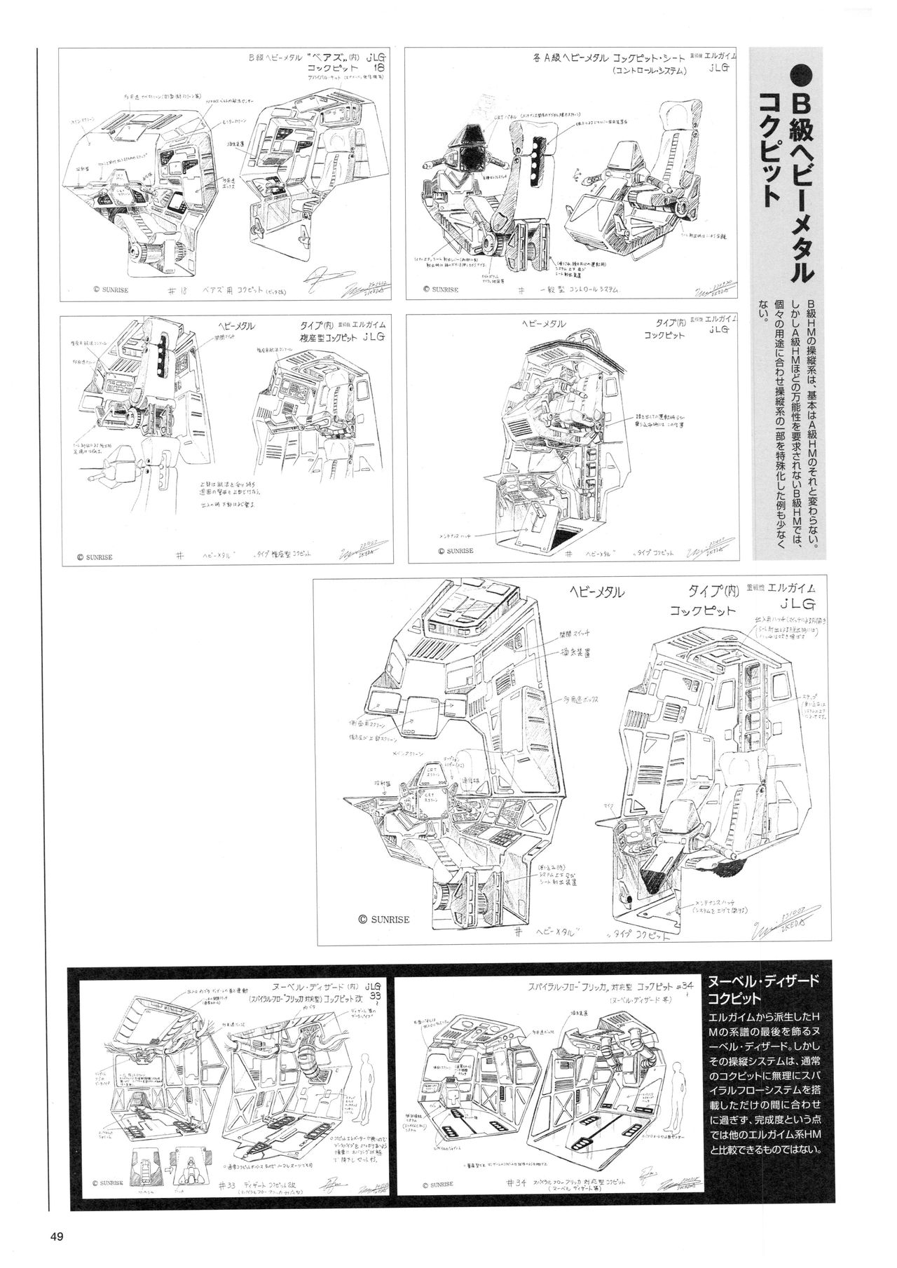 Heavy Metal L-Gaim Documents Collection 59