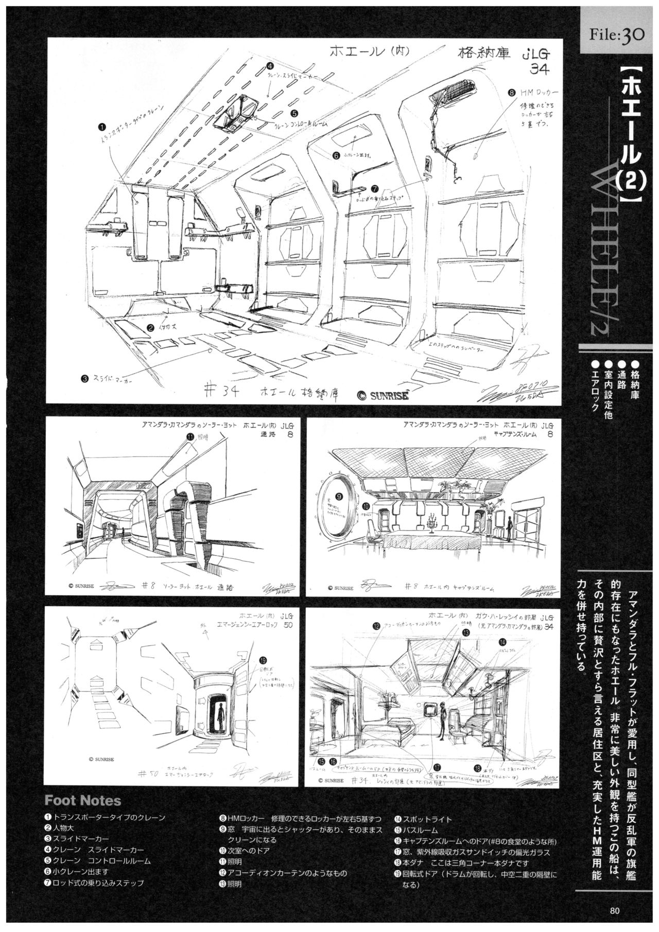 Heavy Metal L-Gaim Documents Collection 80