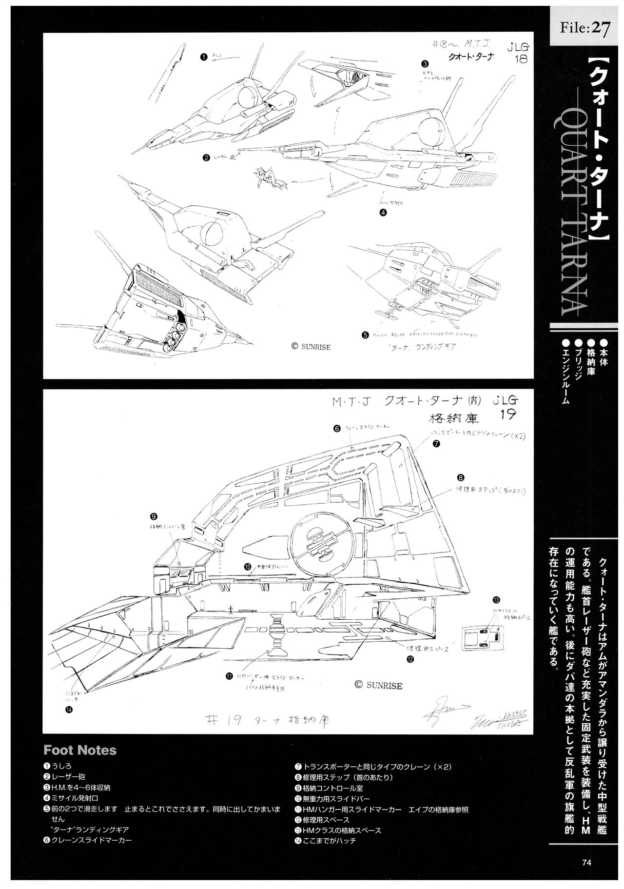 Heavy Metal L-Gaim Documents Collection 83