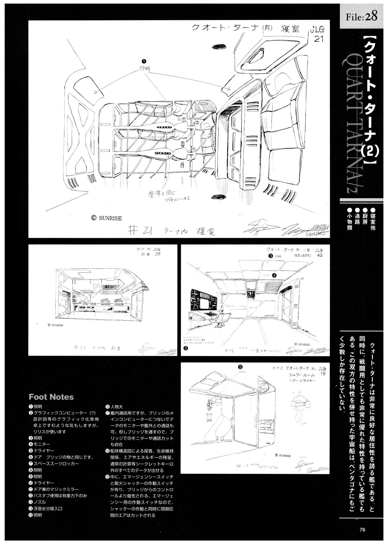 Heavy Metal L-Gaim Documents Collection 85