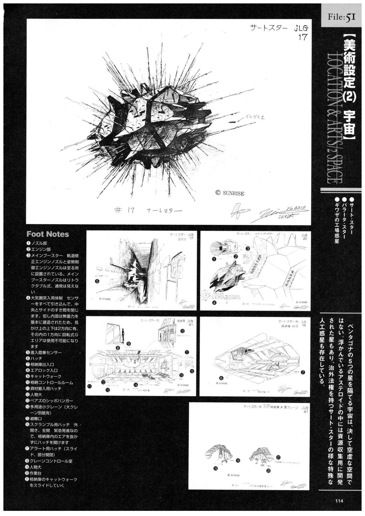 Heavy Metal L-Gaim Documents Collection 93