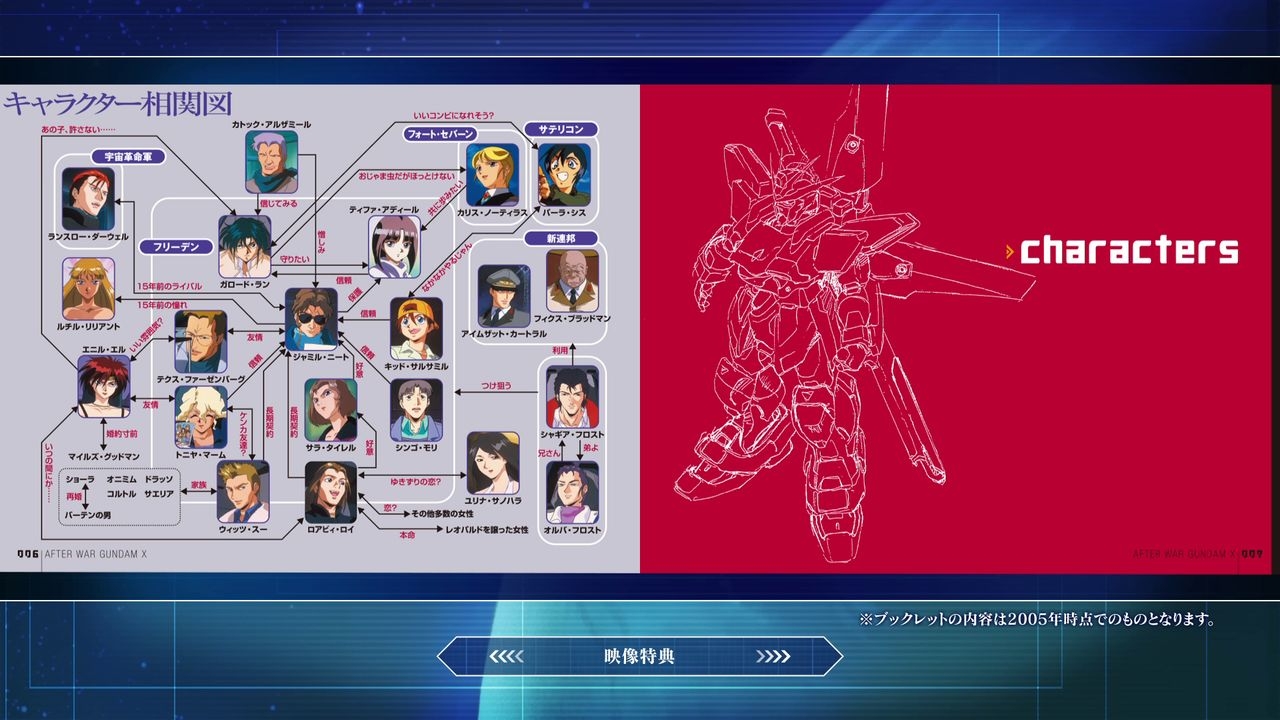 Kidou Shin Seiki Gundam X DVD Memorial Box Bootlet Archives 3