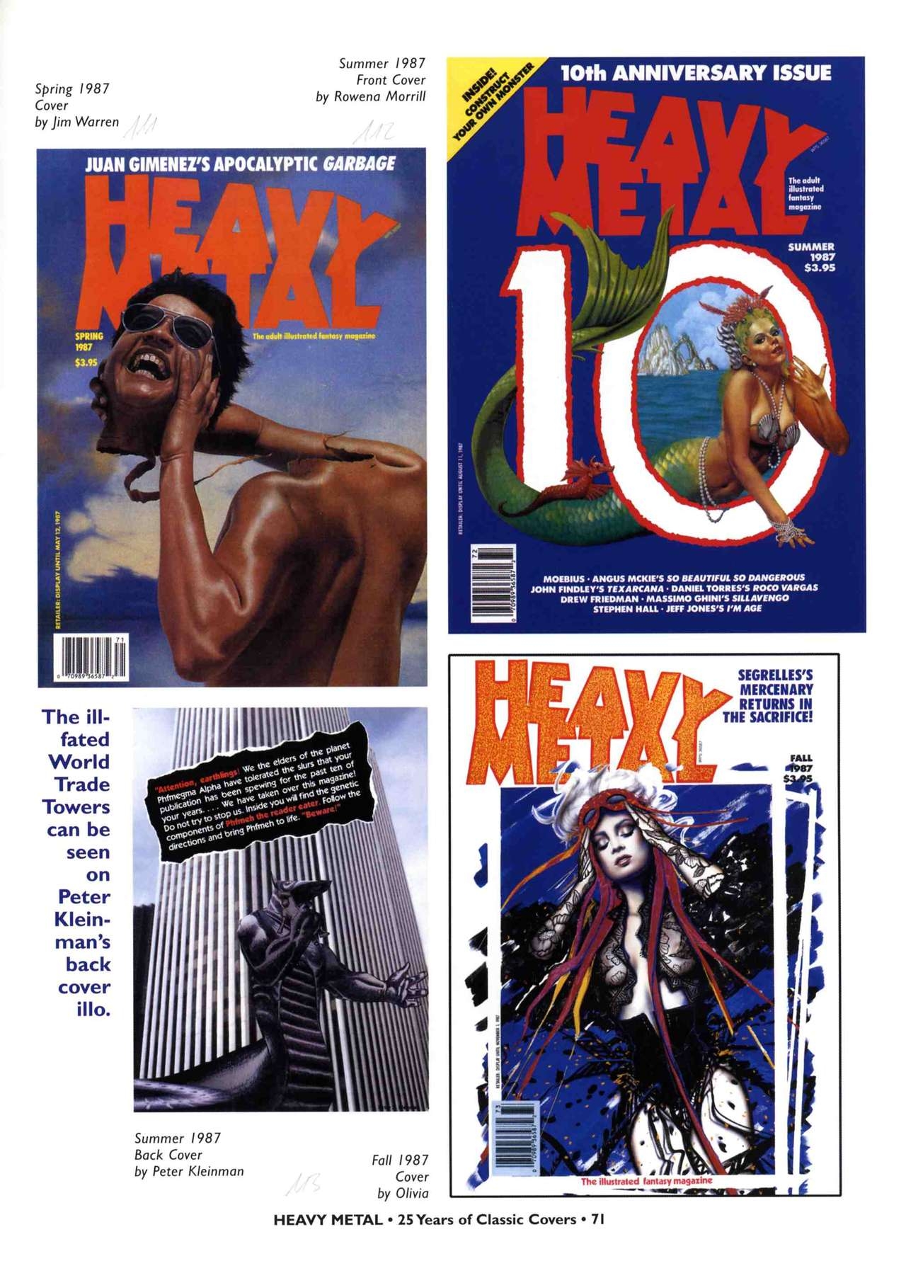 HEAVY METAL 25 Years of Classic Covers 76
