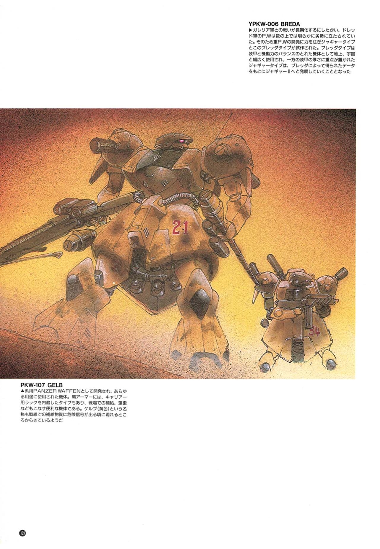 [Kazuhisa Kondo] Kazuhisa Kondo 2D & 3D Works - Go Ahead - From Mobile Suit Gundam to Original Mechanism 138