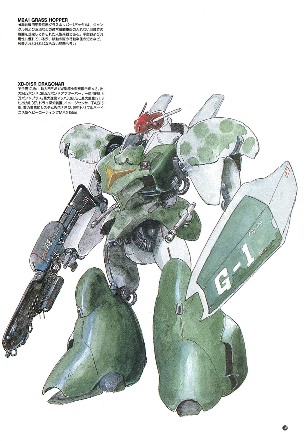 [Kazuhisa Kondo] Kazuhisa Kondo 2D & 3D Works - Go Ahead - From Mobile Suit Gundam to Original Mechanism 141
