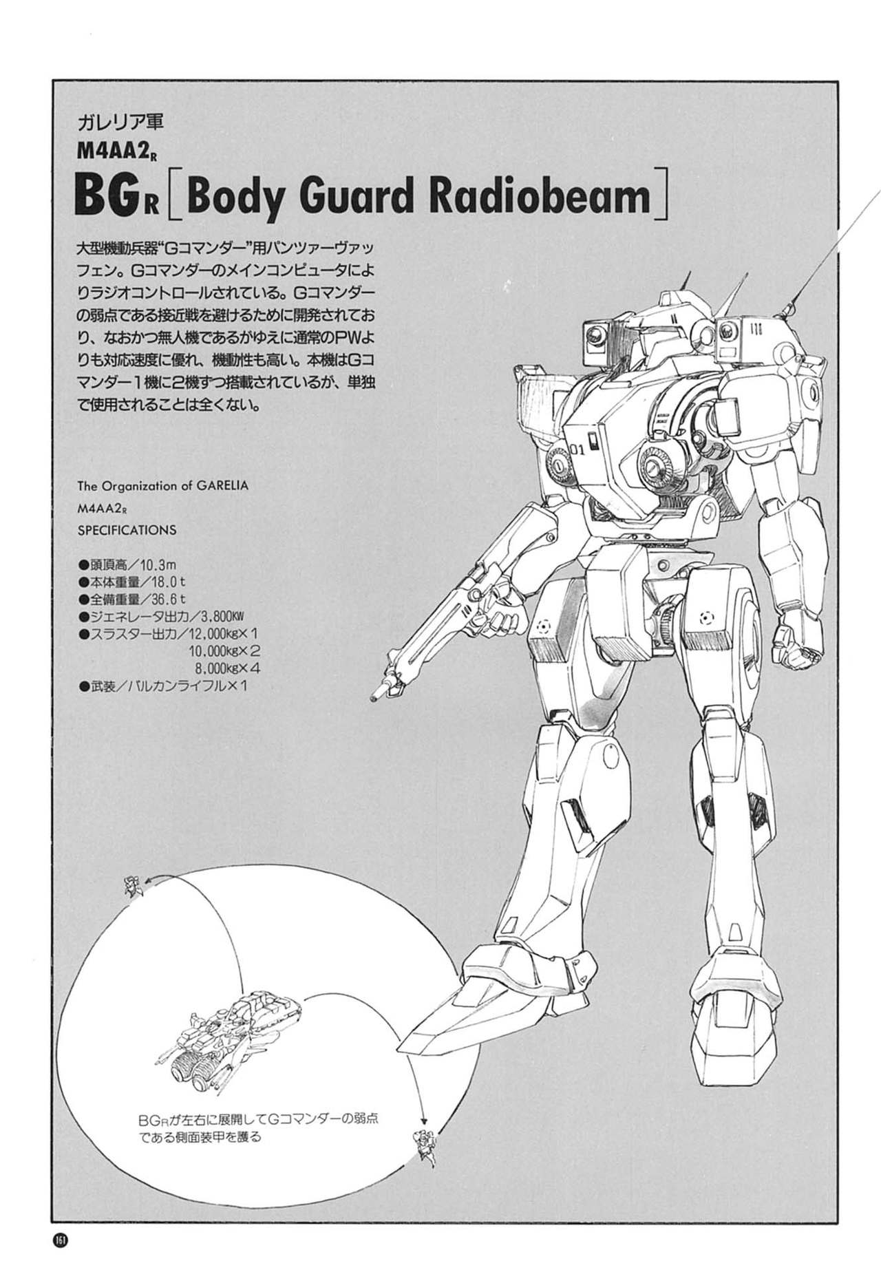 [Kazuhisa Kondo] Kazuhisa Kondo 2D & 3D Works - Go Ahead - From Mobile Suit Gundam to Original Mechanism 160