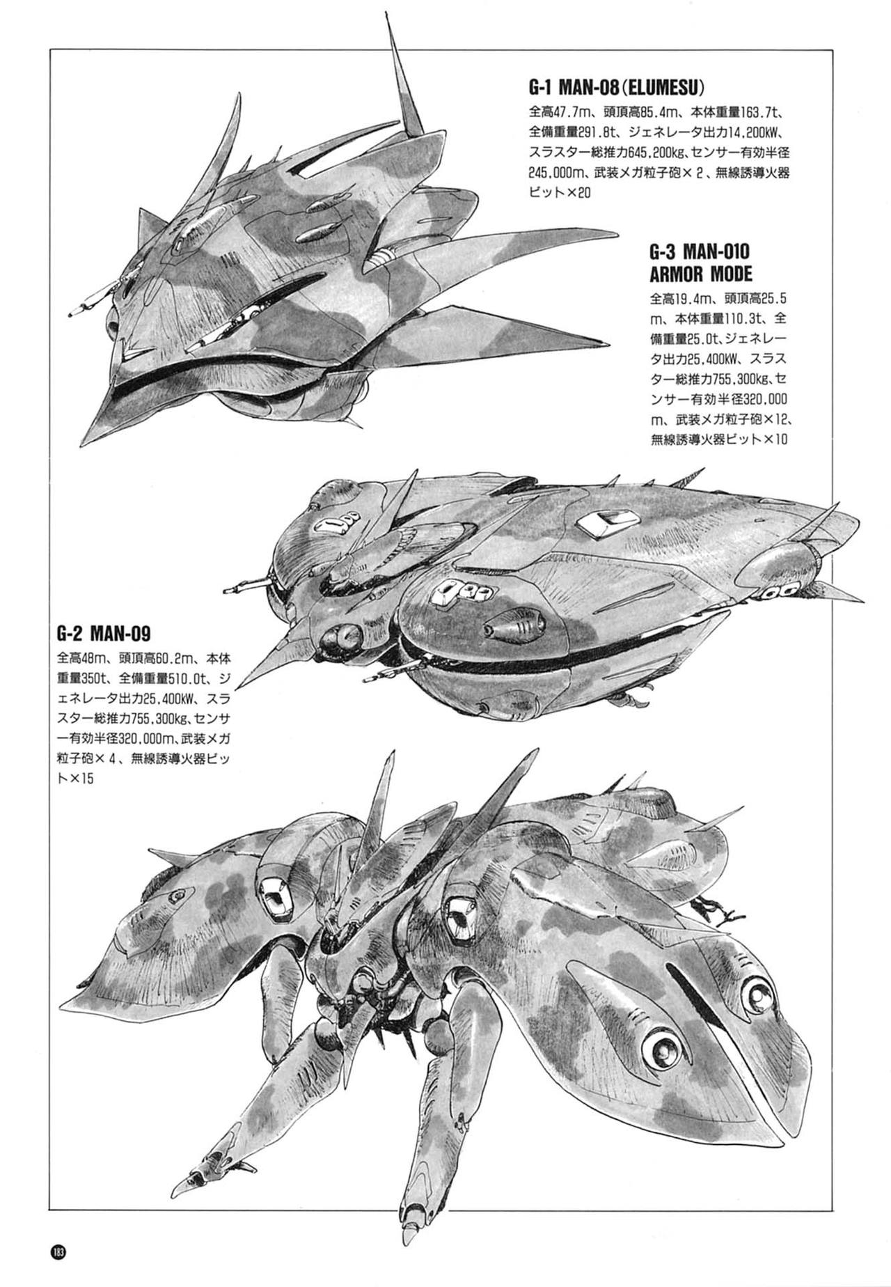 [Kazuhisa Kondo] Kazuhisa Kondo 2D & 3D Works - Go Ahead - From Mobile Suit Gundam to Original Mechanism 182