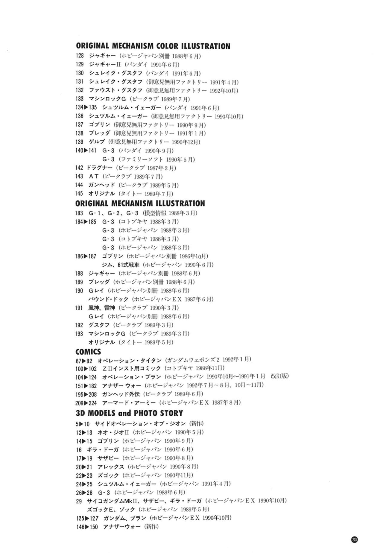 [Kazuhisa Kondo] Kazuhisa Kondo 2D & 3D Works - Go Ahead - From Mobile Suit Gundam to Original Mechanism 227