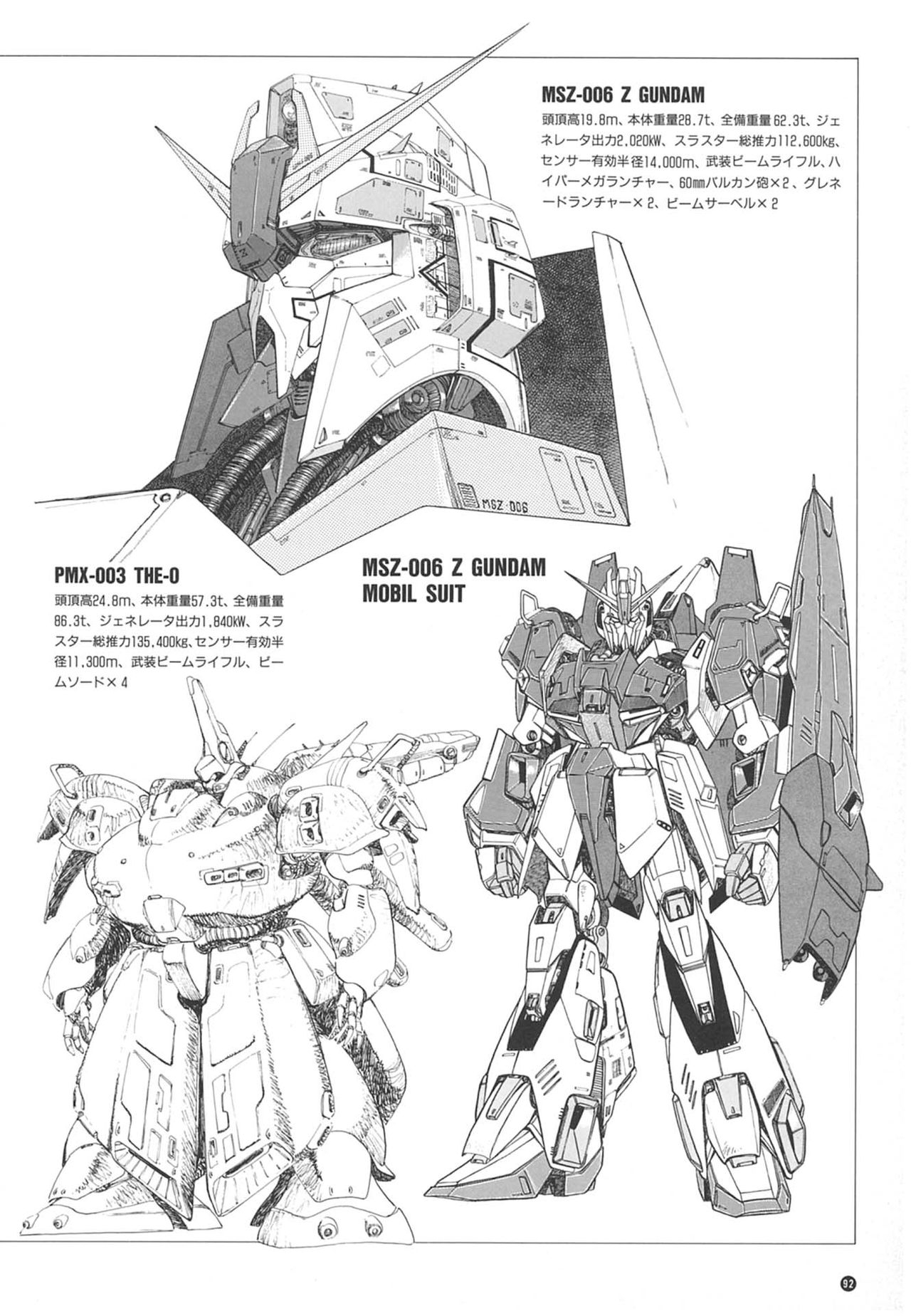 [Kazuhisa Kondo] Kazuhisa Kondo 2D & 3D Works - Go Ahead - From Mobile Suit Gundam to Original Mechanism 91