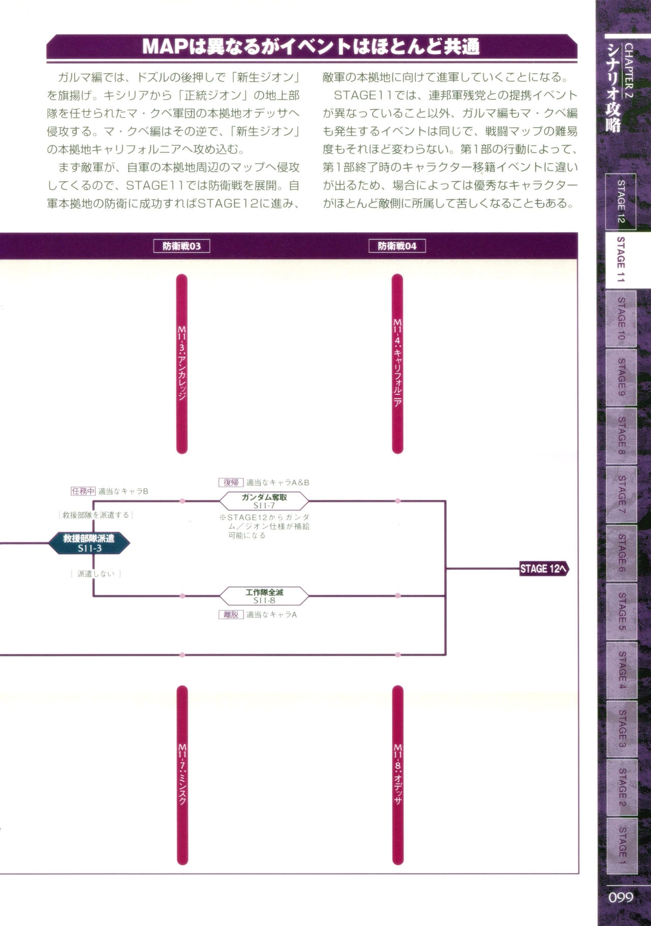 Mobile Suit Gundam Gihren’s Greed - Tokubetsu Hen - Aoki Hoshi no Hasha - Official Complete Manual 101