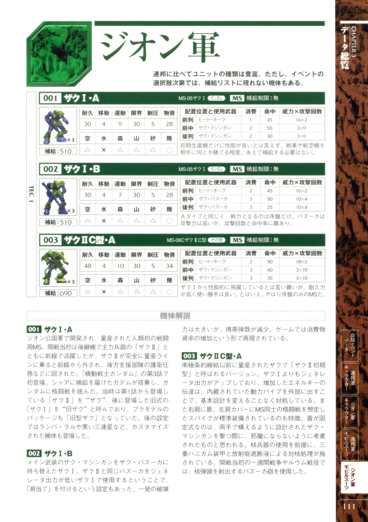 Mobile Suit Gundam Gihren’s Greed - Tokubetsu Hen - Aoki Hoshi no Hasha - Official Complete Manual 113