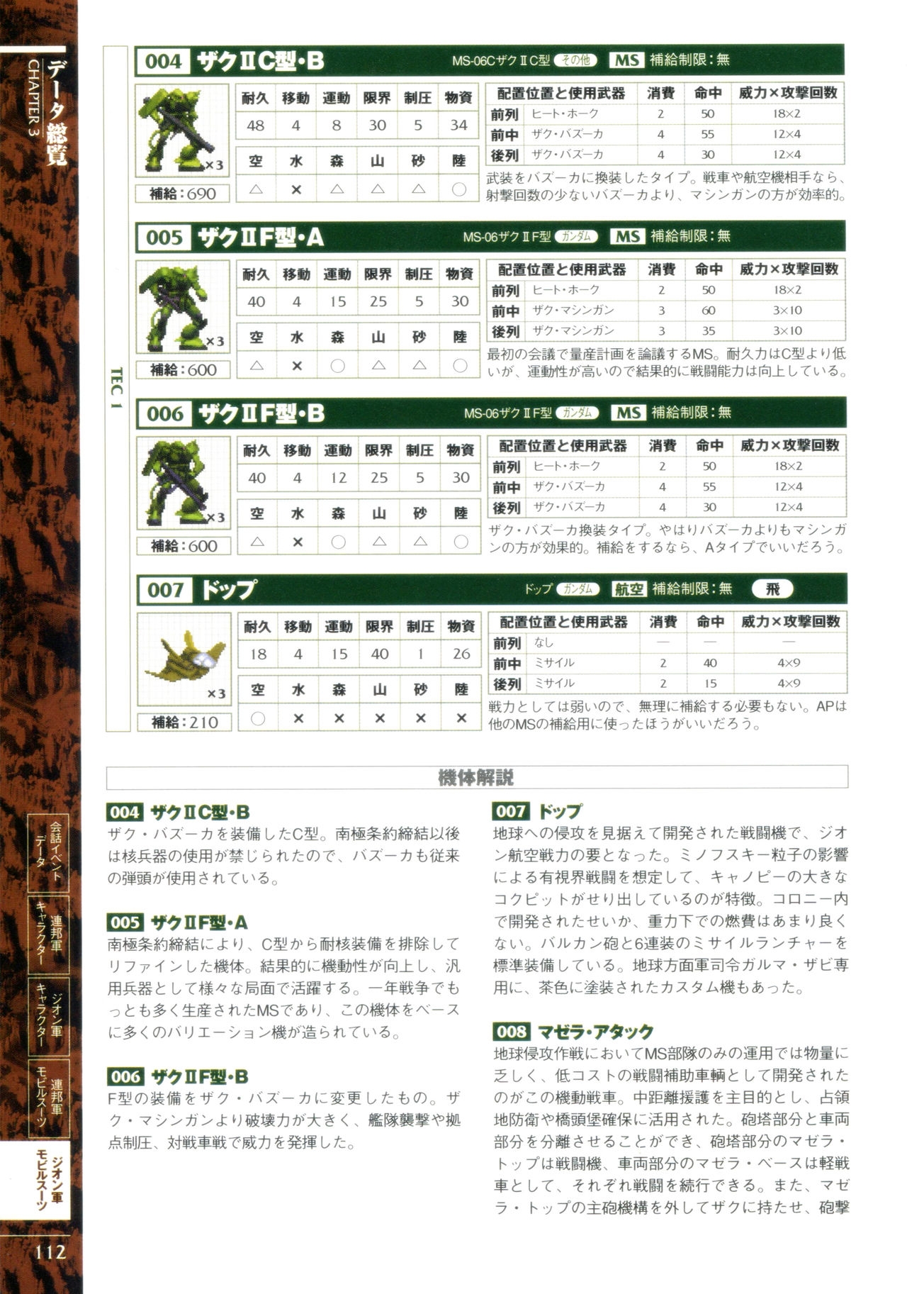 Mobile Suit Gundam Gihren’s Greed - Tokubetsu Hen - Aoki Hoshi no Hasha - Official Complete Manual 114