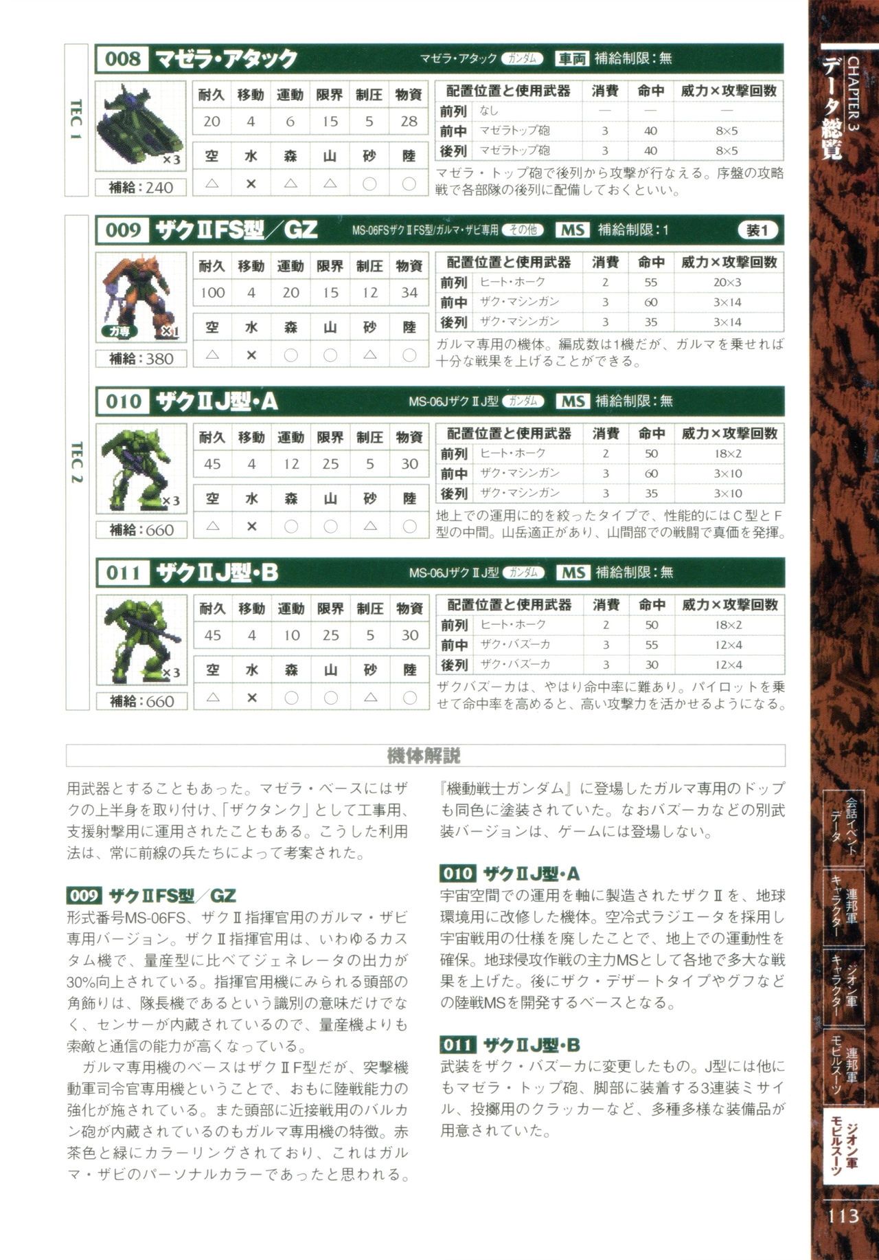 Mobile Suit Gundam Gihren’s Greed - Tokubetsu Hen - Aoki Hoshi no Hasha - Official Complete Manual 115