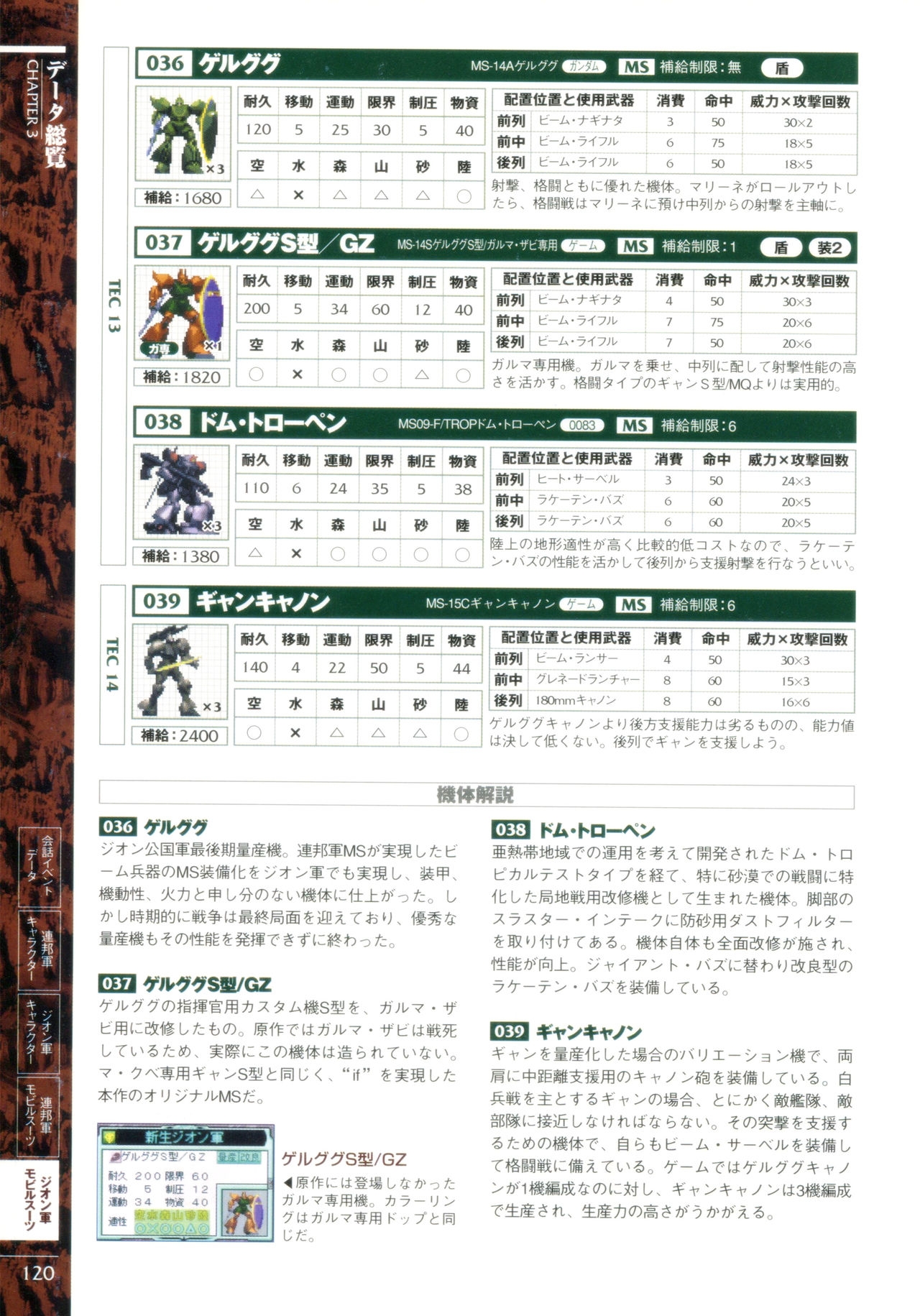 Mobile Suit Gundam Gihren’s Greed - Tokubetsu Hen - Aoki Hoshi no Hasha - Official Complete Manual 122