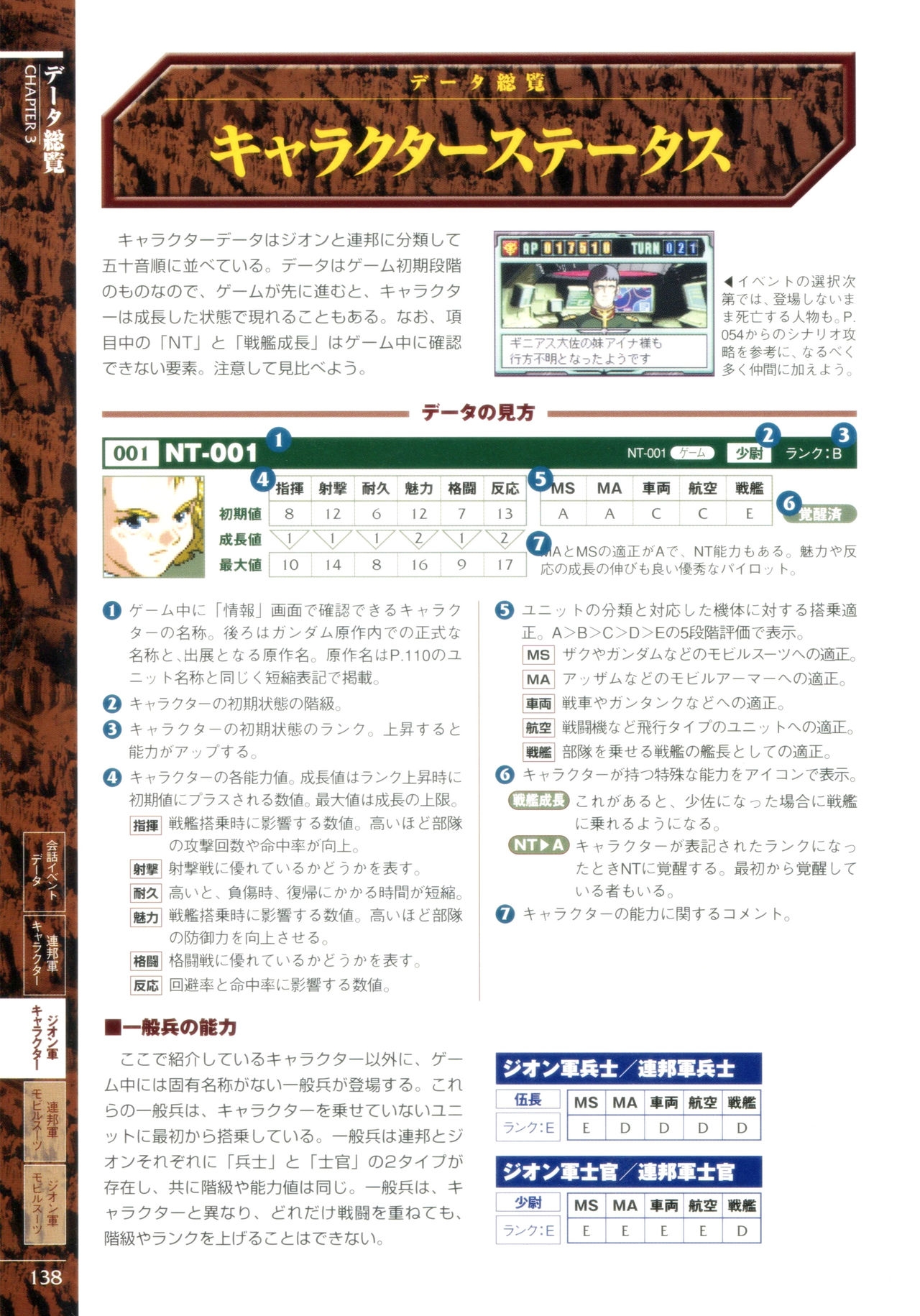 Mobile Suit Gundam Gihren’s Greed - Tokubetsu Hen - Aoki Hoshi no Hasha - Official Complete Manual 140