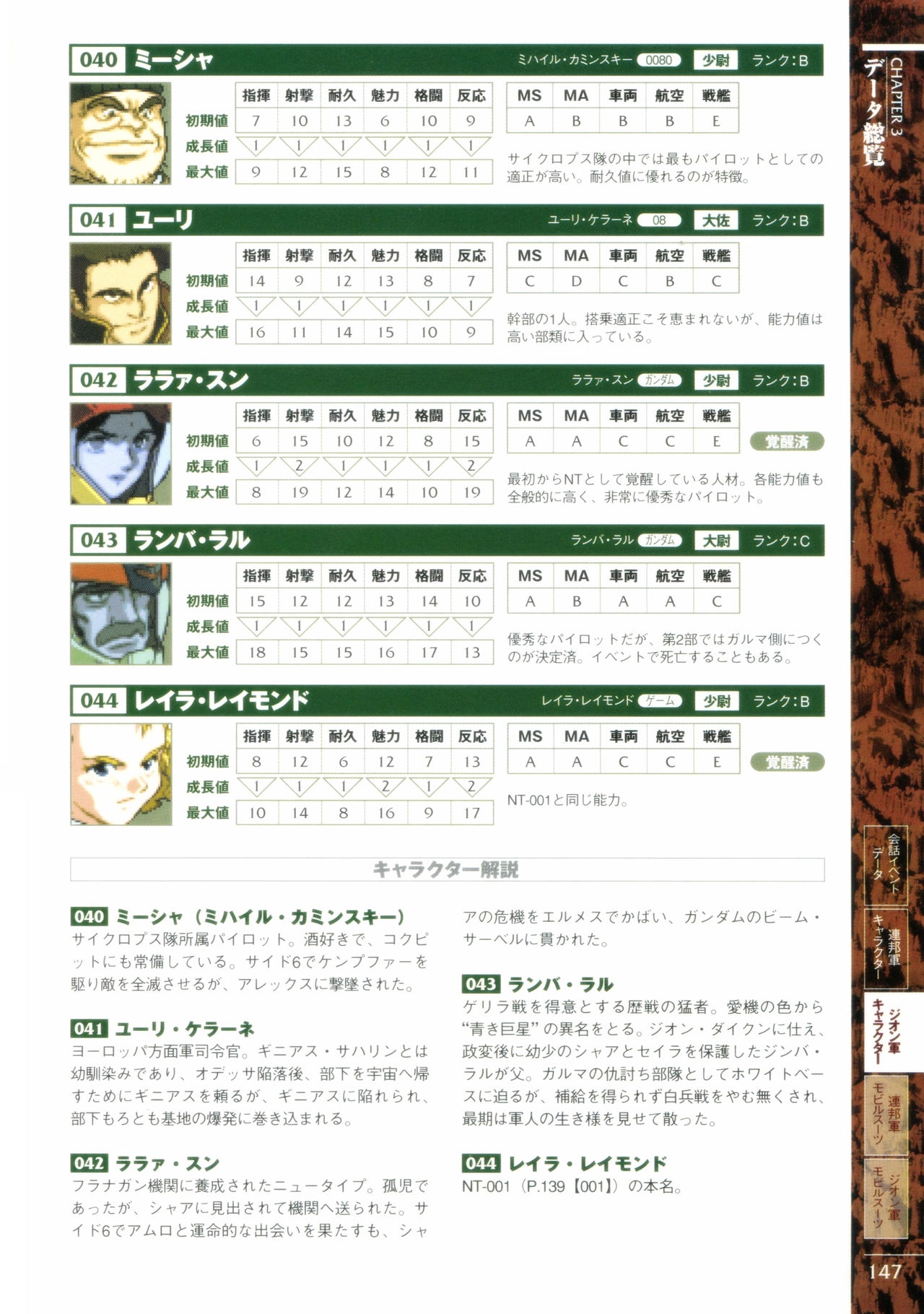 Mobile Suit Gundam Gihren’s Greed - Tokubetsu Hen - Aoki Hoshi no Hasha - Official Complete Manual 149