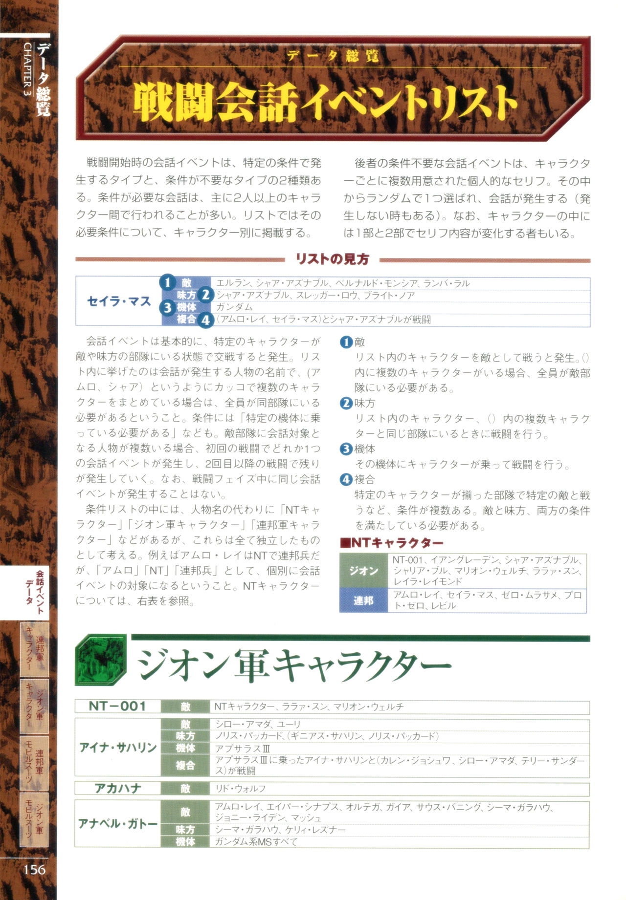 Mobile Suit Gundam Gihren’s Greed - Tokubetsu Hen - Aoki Hoshi no Hasha - Official Complete Manual 158