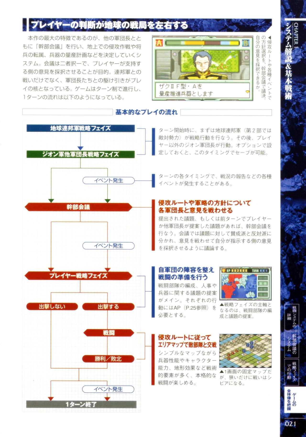 Mobile Suit Gundam Gihren’s Greed - Tokubetsu Hen - Aoki Hoshi no Hasha - Official Complete Manual 23