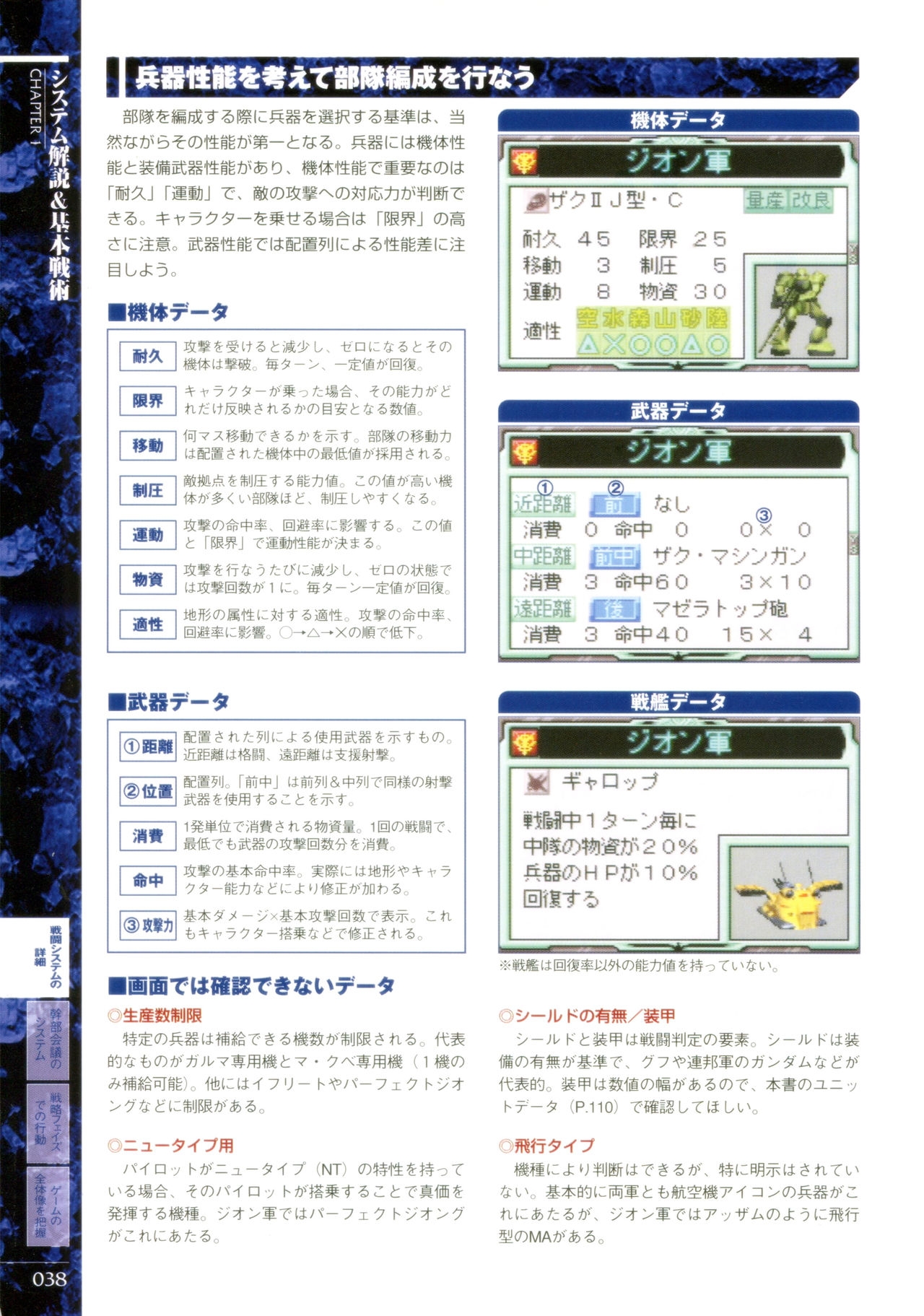 Mobile Suit Gundam Gihren’s Greed - Tokubetsu Hen - Aoki Hoshi no Hasha - Official Complete Manual 40