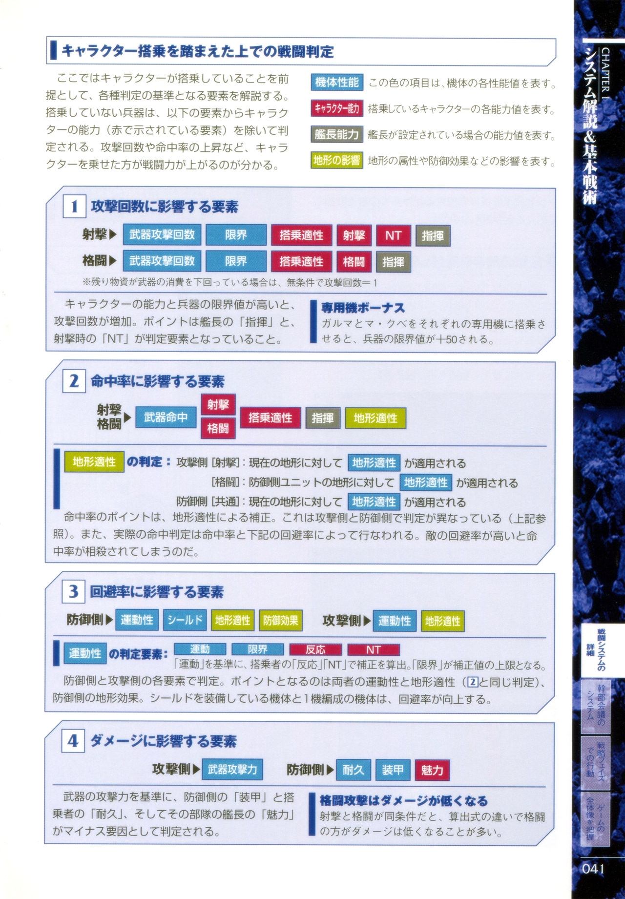 Mobile Suit Gundam Gihren’s Greed - Tokubetsu Hen - Aoki Hoshi no Hasha - Official Complete Manual 43