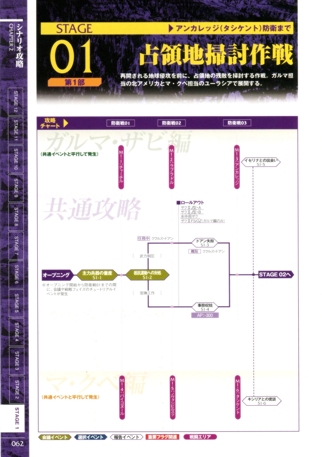 Mobile Suit Gundam Gihren’s Greed - Tokubetsu Hen - Aoki Hoshi no Hasha - Official Complete Manual 64