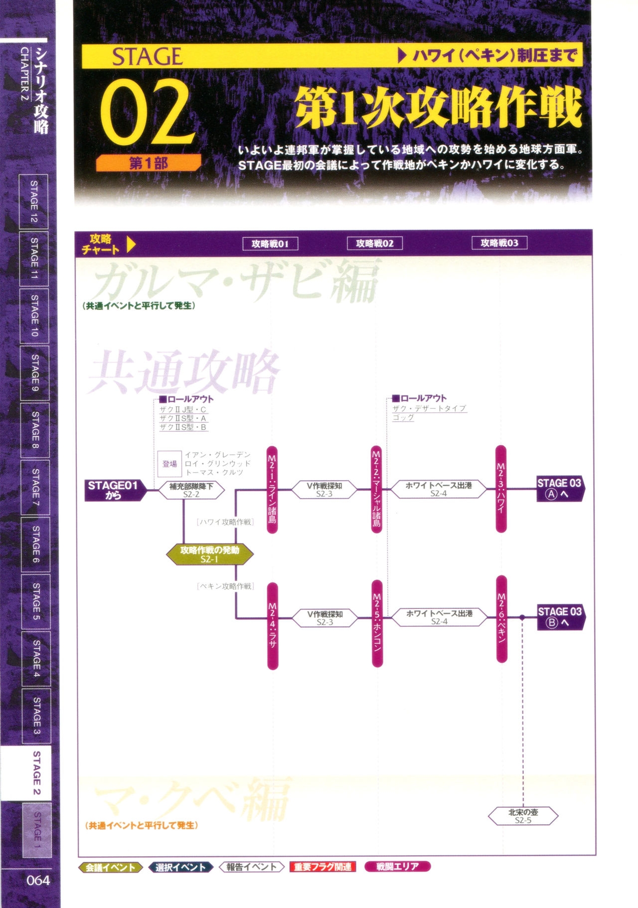 Mobile Suit Gundam Gihren’s Greed - Tokubetsu Hen - Aoki Hoshi no Hasha - Official Complete Manual 66