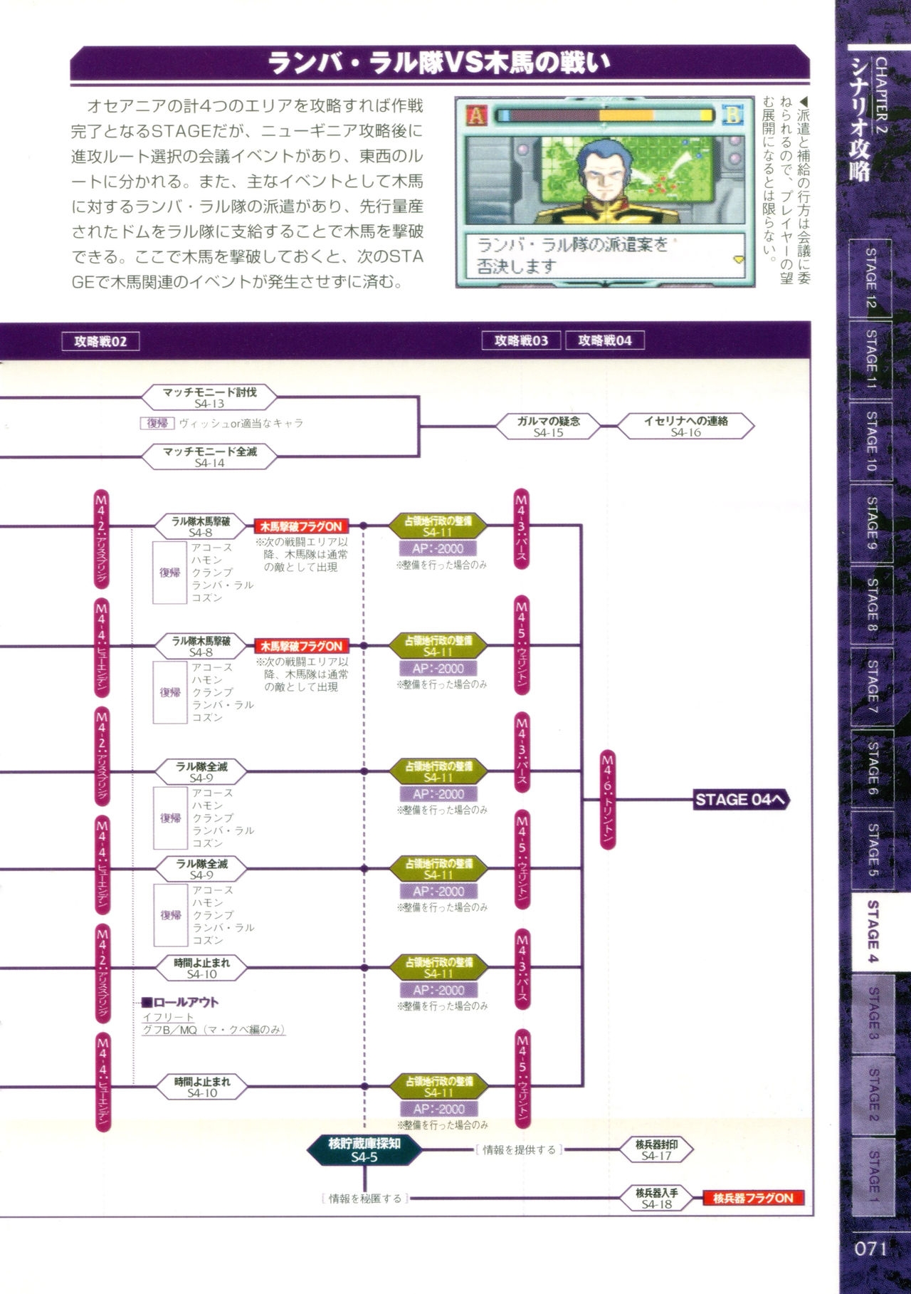 Mobile Suit Gundam Gihren’s Greed - Tokubetsu Hen - Aoki Hoshi no Hasha - Official Complete Manual 73