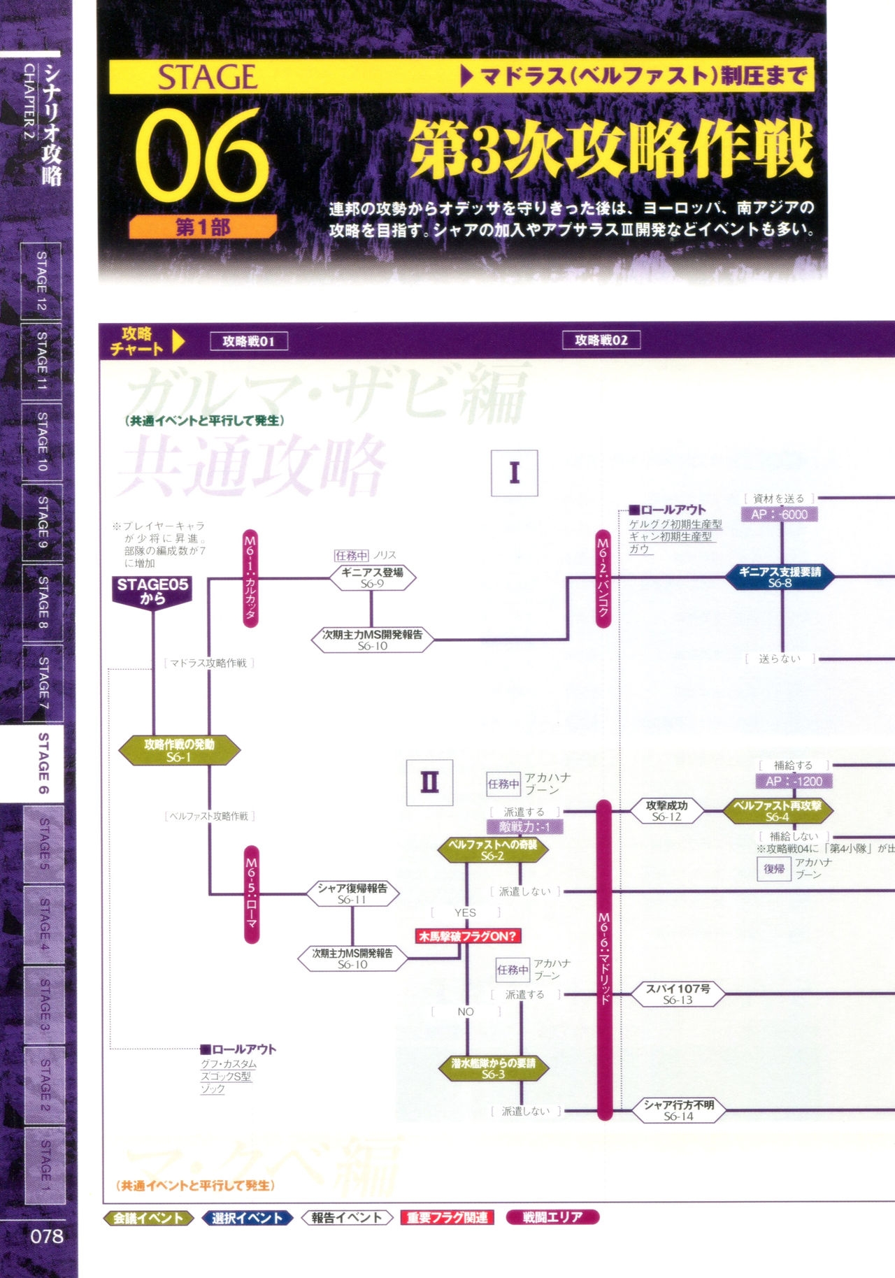 Mobile Suit Gundam Gihren’s Greed - Tokubetsu Hen - Aoki Hoshi no Hasha - Official Complete Manual 80