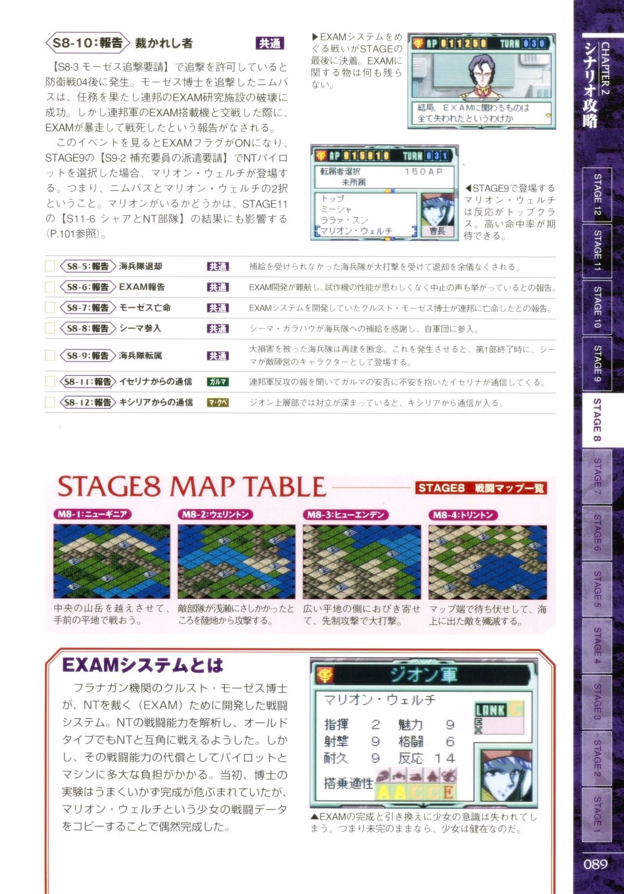 Mobile Suit Gundam Gihren’s Greed - Tokubetsu Hen - Aoki Hoshi no Hasha - Official Complete Manual 91