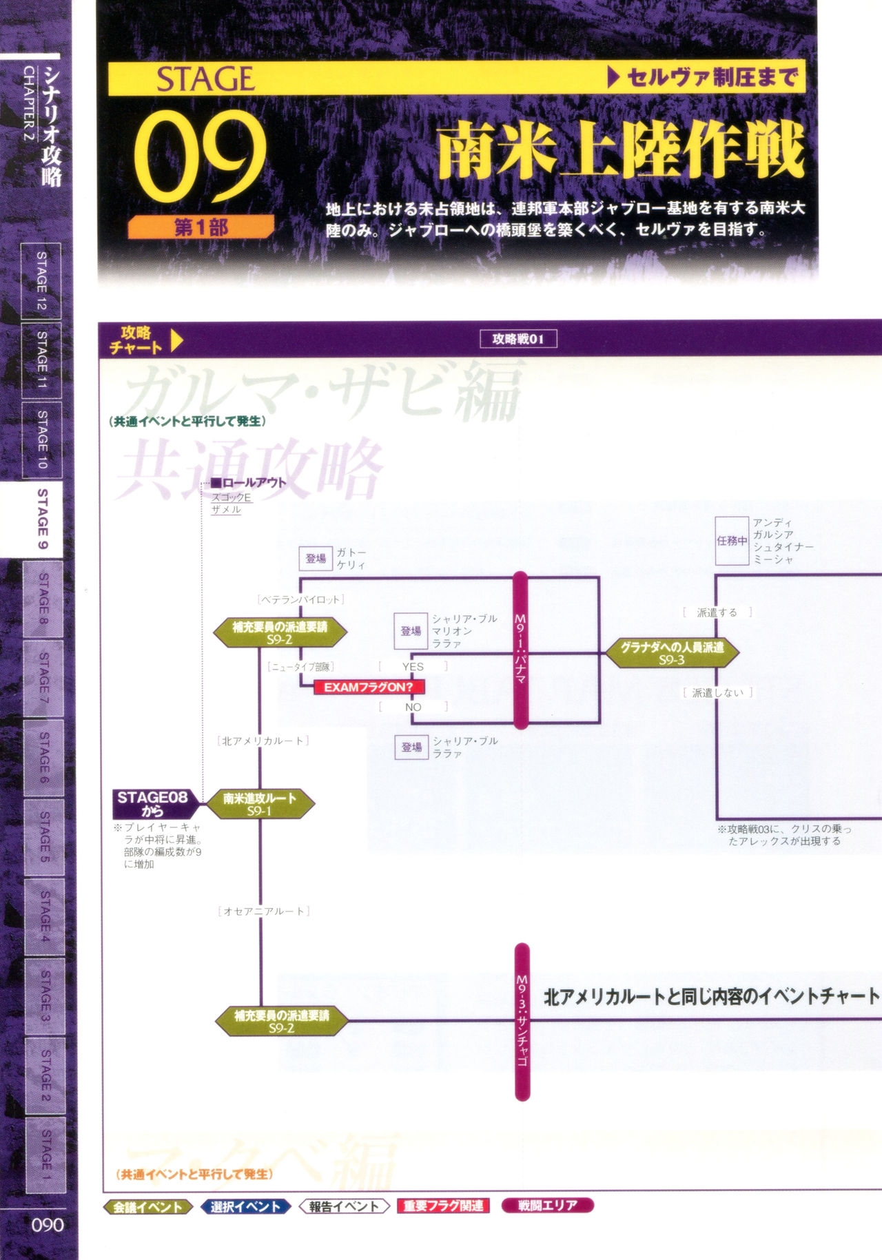 Mobile Suit Gundam Gihren’s Greed - Tokubetsu Hen - Aoki Hoshi no Hasha - Official Complete Manual 92