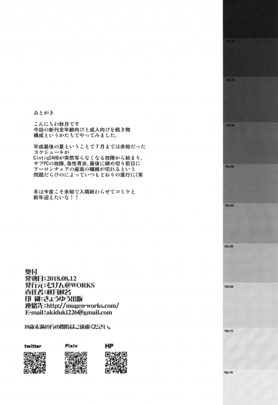 [IDOLMASTER (Akiduki Akina)] Suzuya no yoru no oshikake dousei seikatsu (Kantai Collection -KanColle-) [Digital] 17