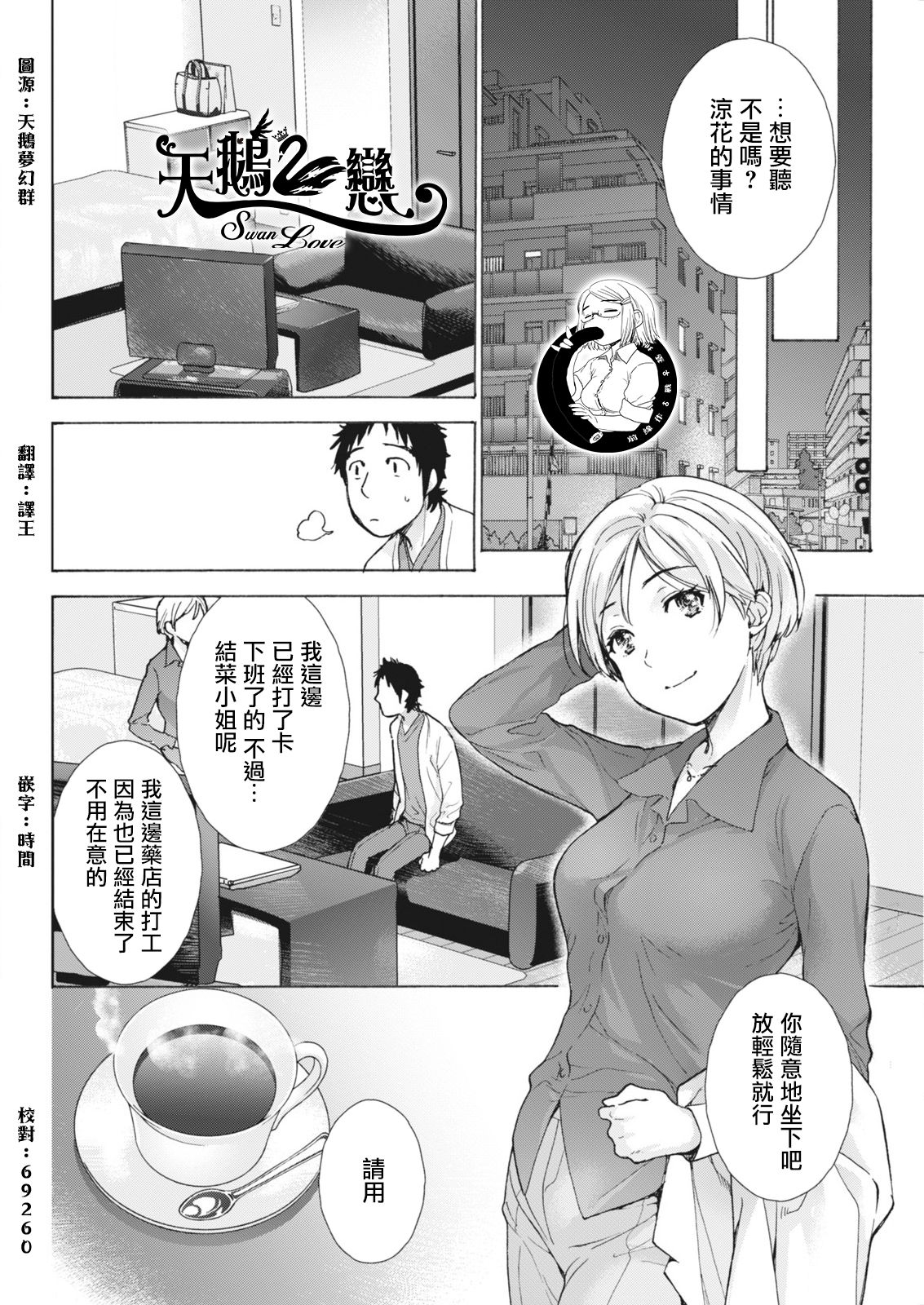 [Fujisaka Kuuki] Opparadise wa Shinryouchu | 欧派天国诊疗中 Ch. 10 (Monthly Vitaman 2018-05) [Chinese] [前线作♂战♀基地] [Digital] 5