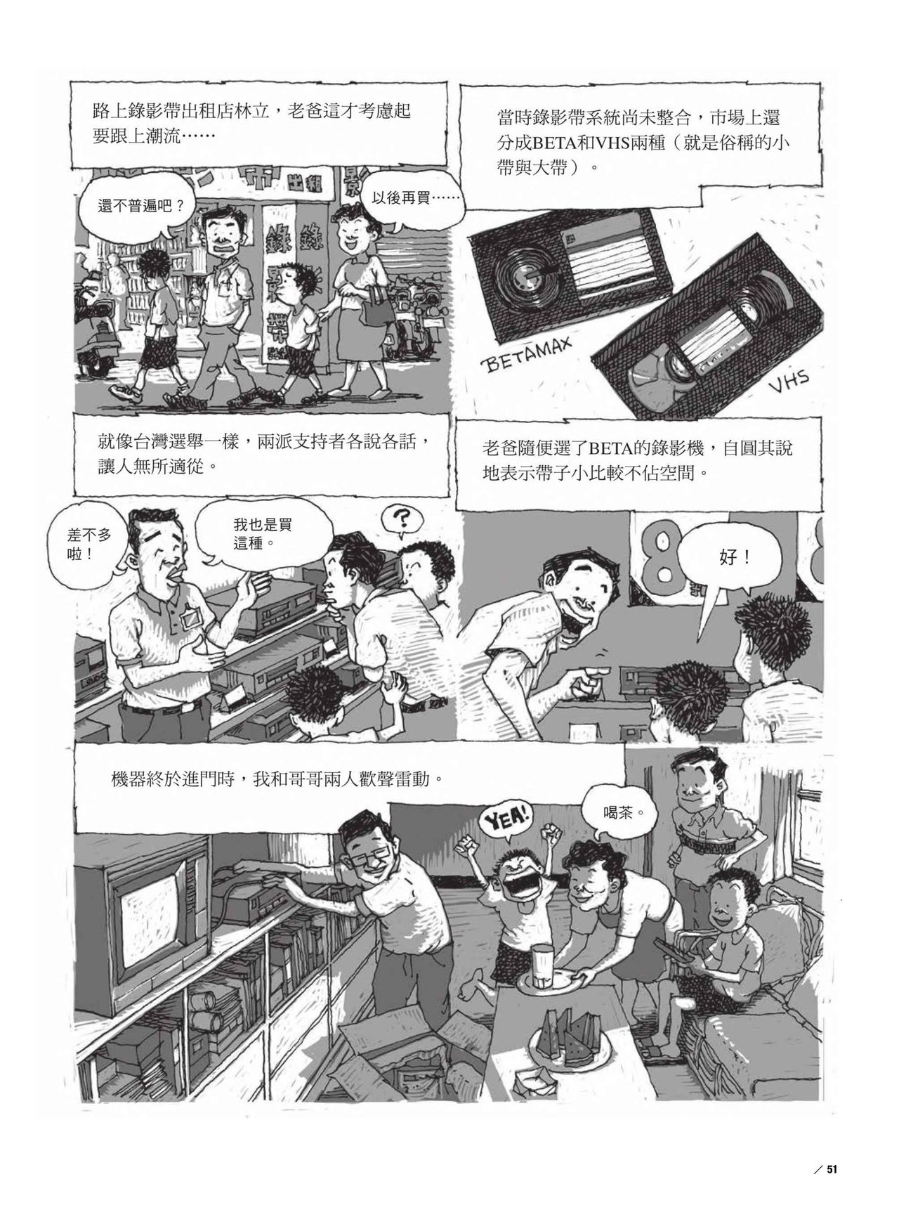 [Sean Chuang] 80’S Diary in Taiwan 2 51
