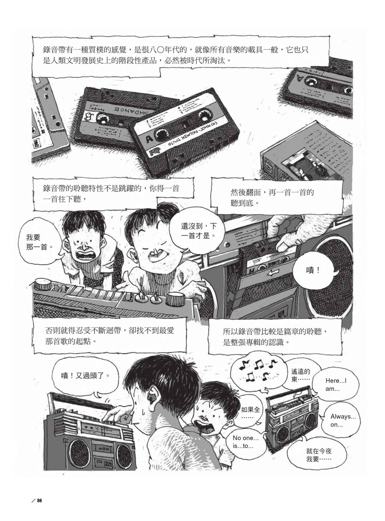[Sean Chuang] 80’S Diary in Taiwan 2 86