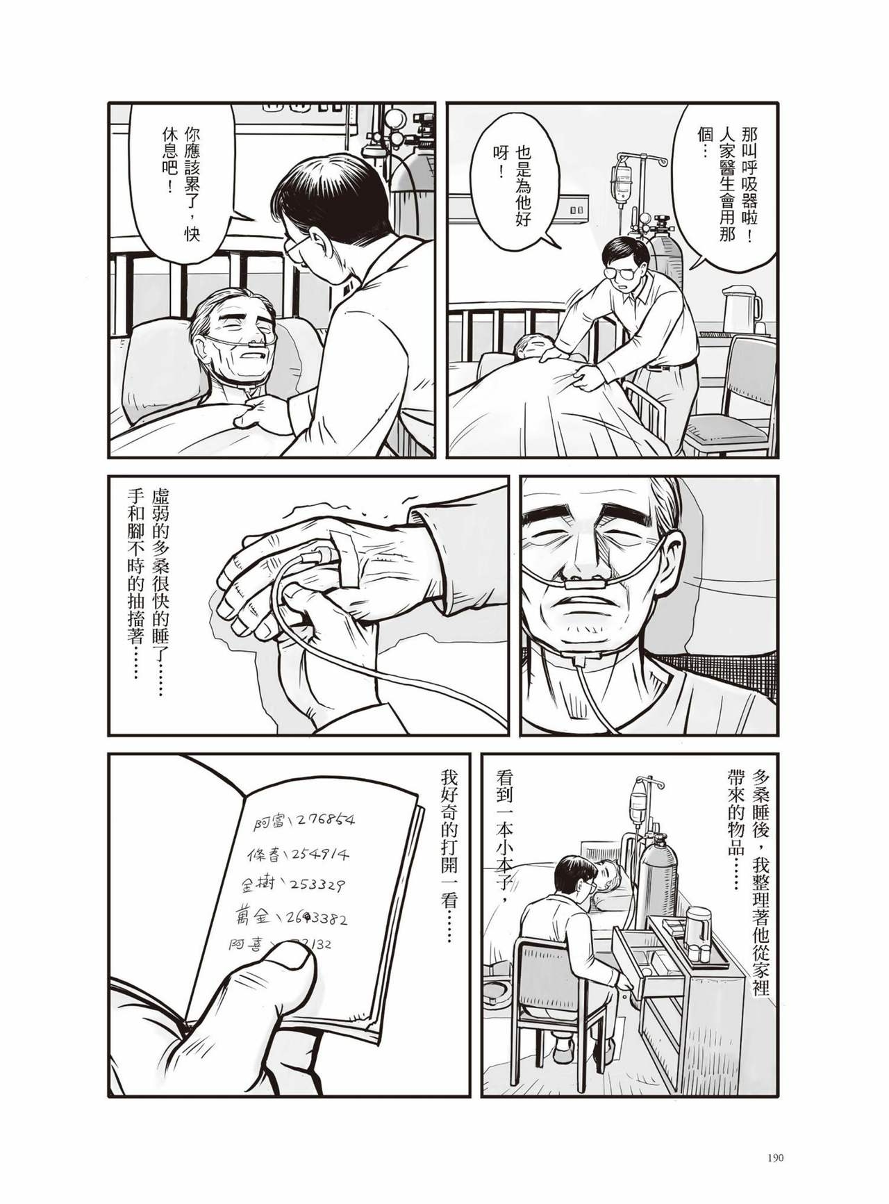 [LI,HUNG-CHIN] Tousan - A Borrowed Life|多桑 [Chinese] 189