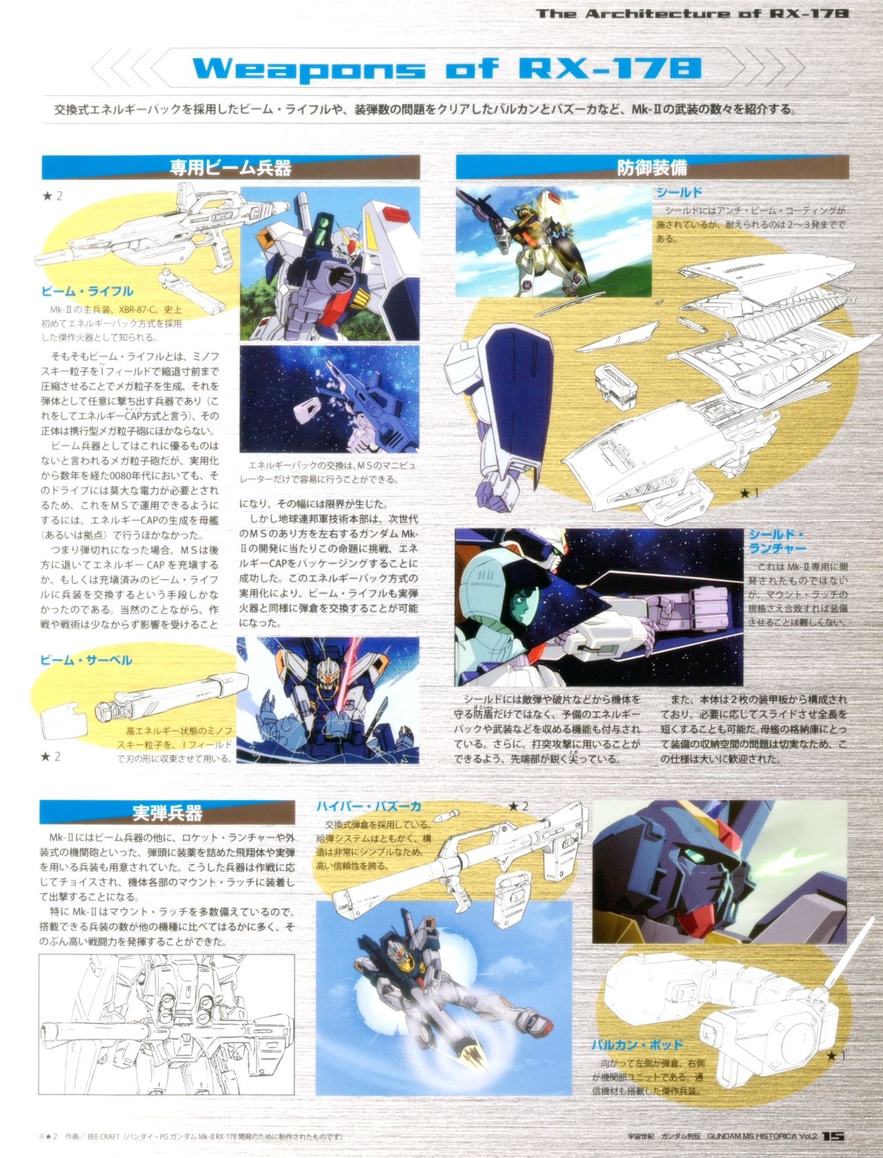 Gundam - MS Historica Vol.2 14