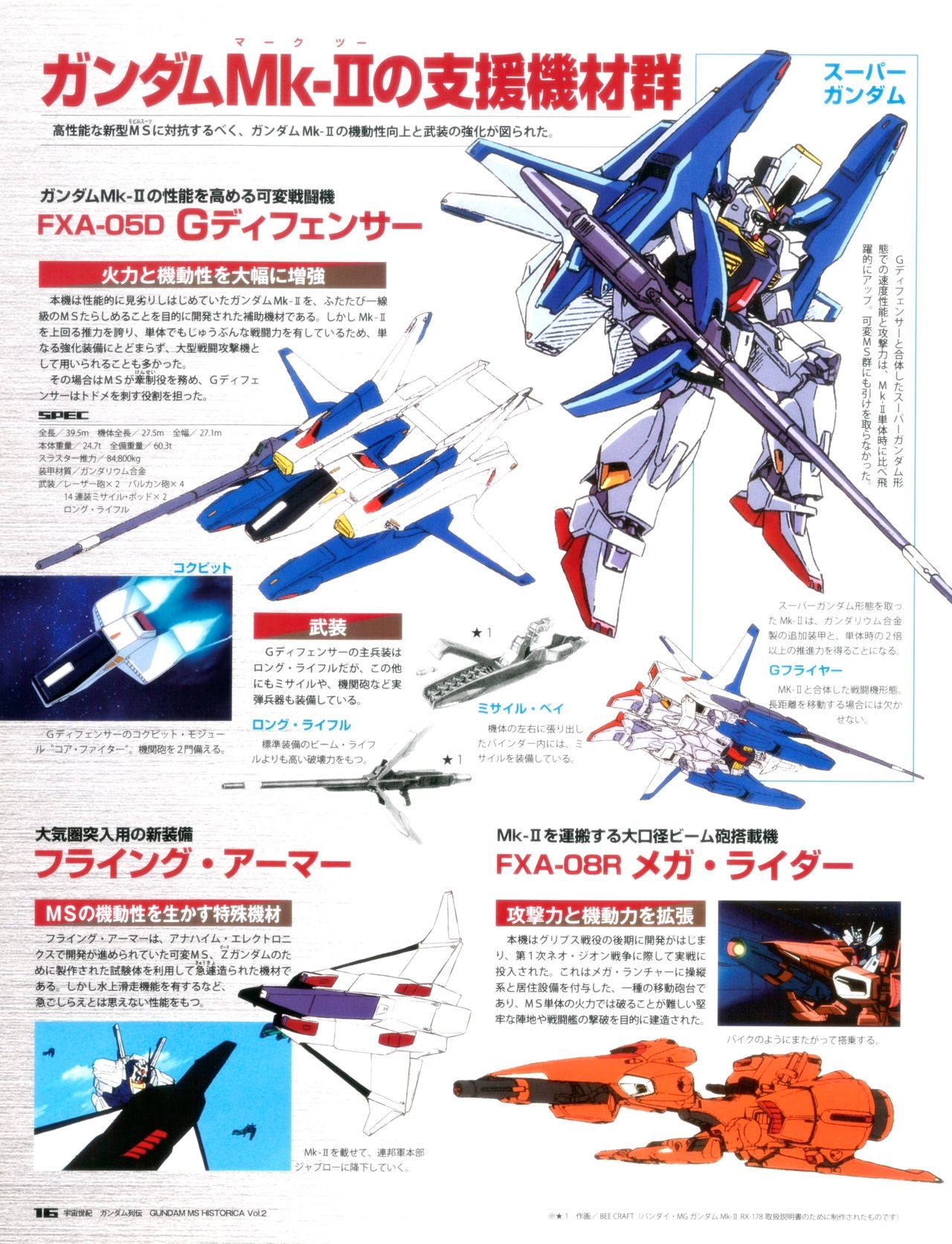 Gundam - MS Historica Vol.2 15