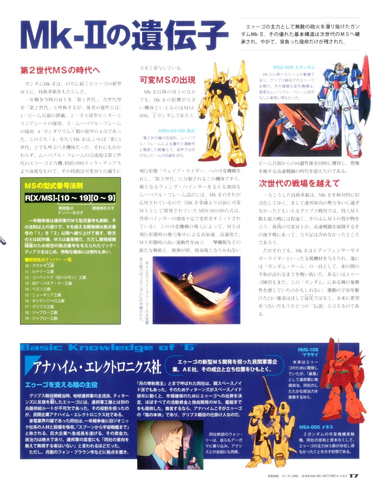 Gundam - MS Historica Vol.2 16