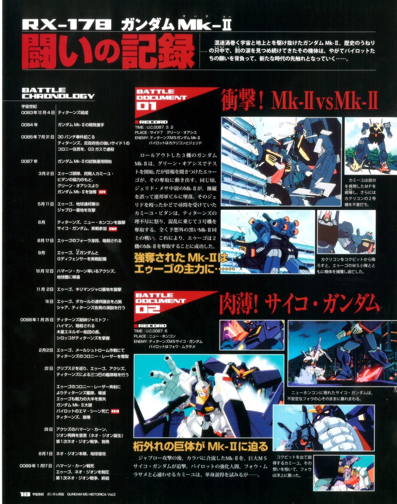 Gundam - MS Historica Vol.2 17