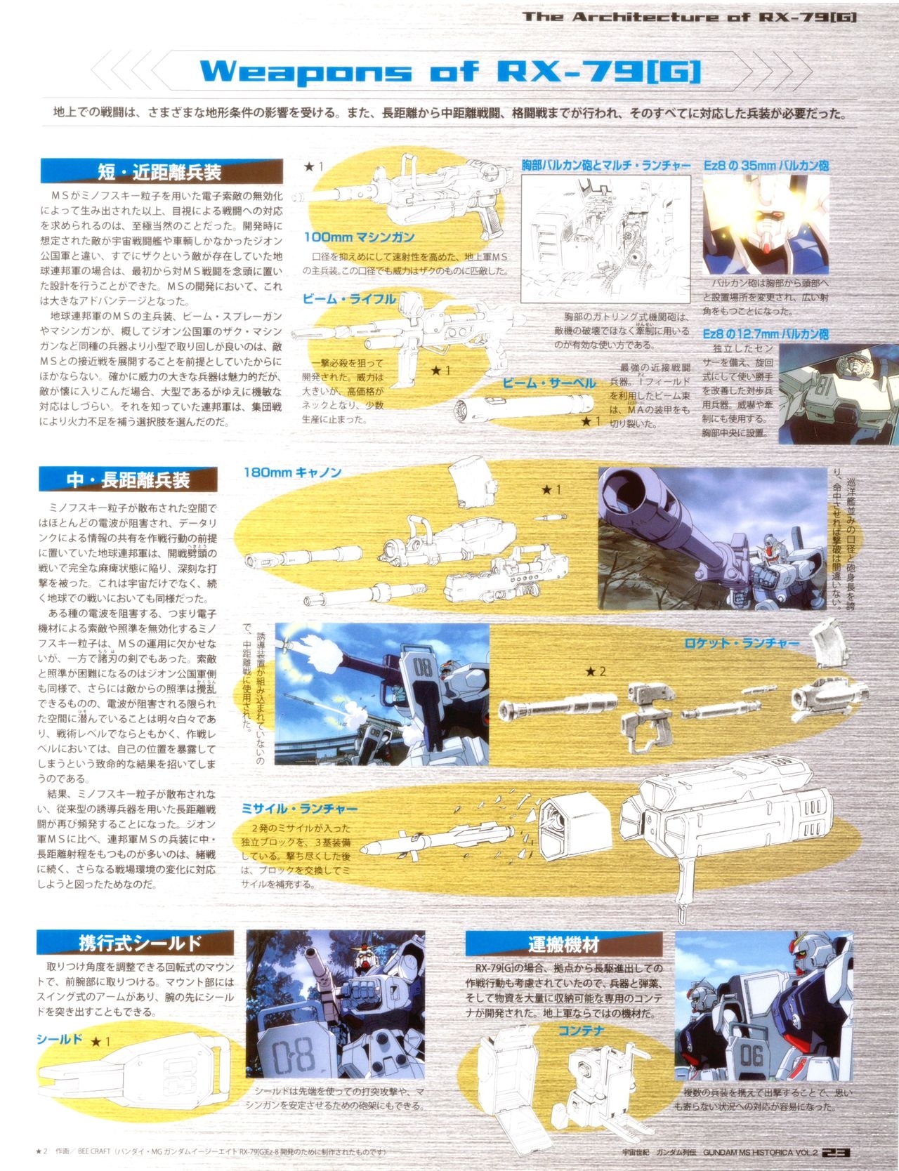Gundam - MS Historica Vol.2 22
