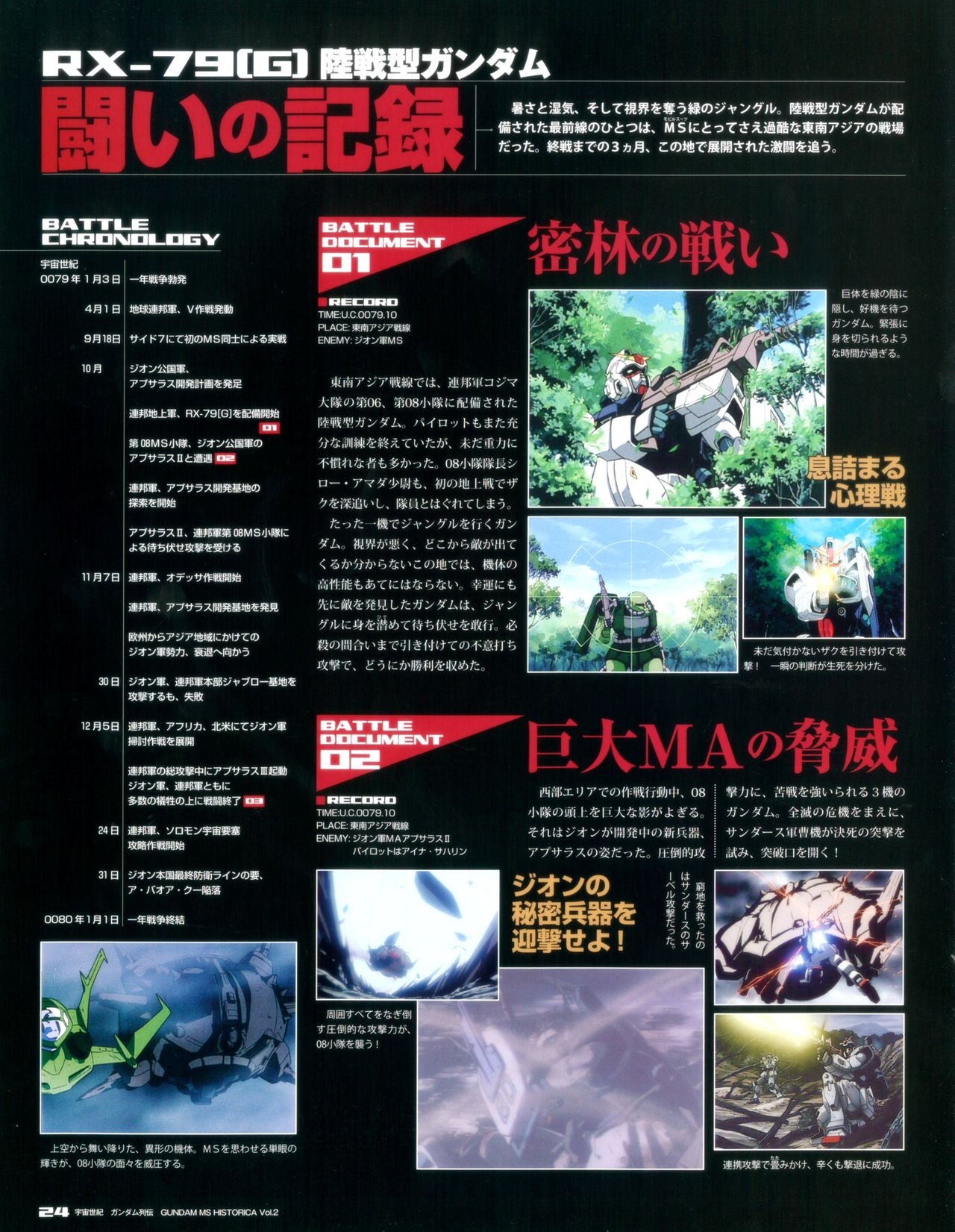 Gundam - MS Historica Vol.2 23