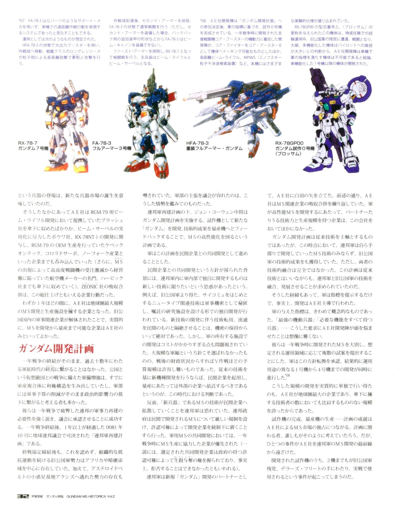 Gundam - MS Historica Vol.2 31