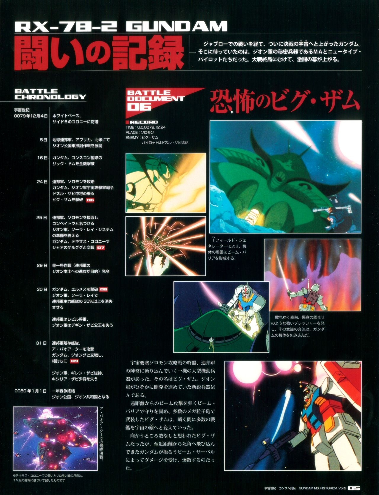 Gundam - MS Historica Vol.2 4